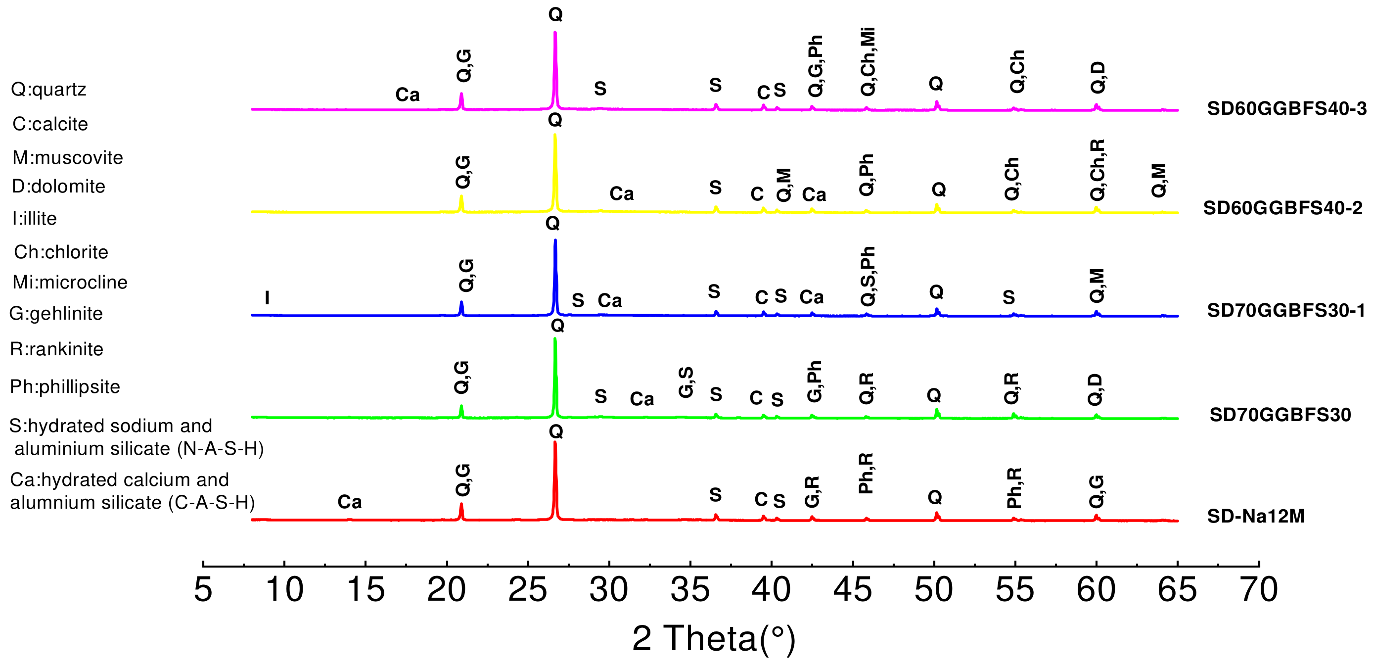 Buildings 15 00886 g016