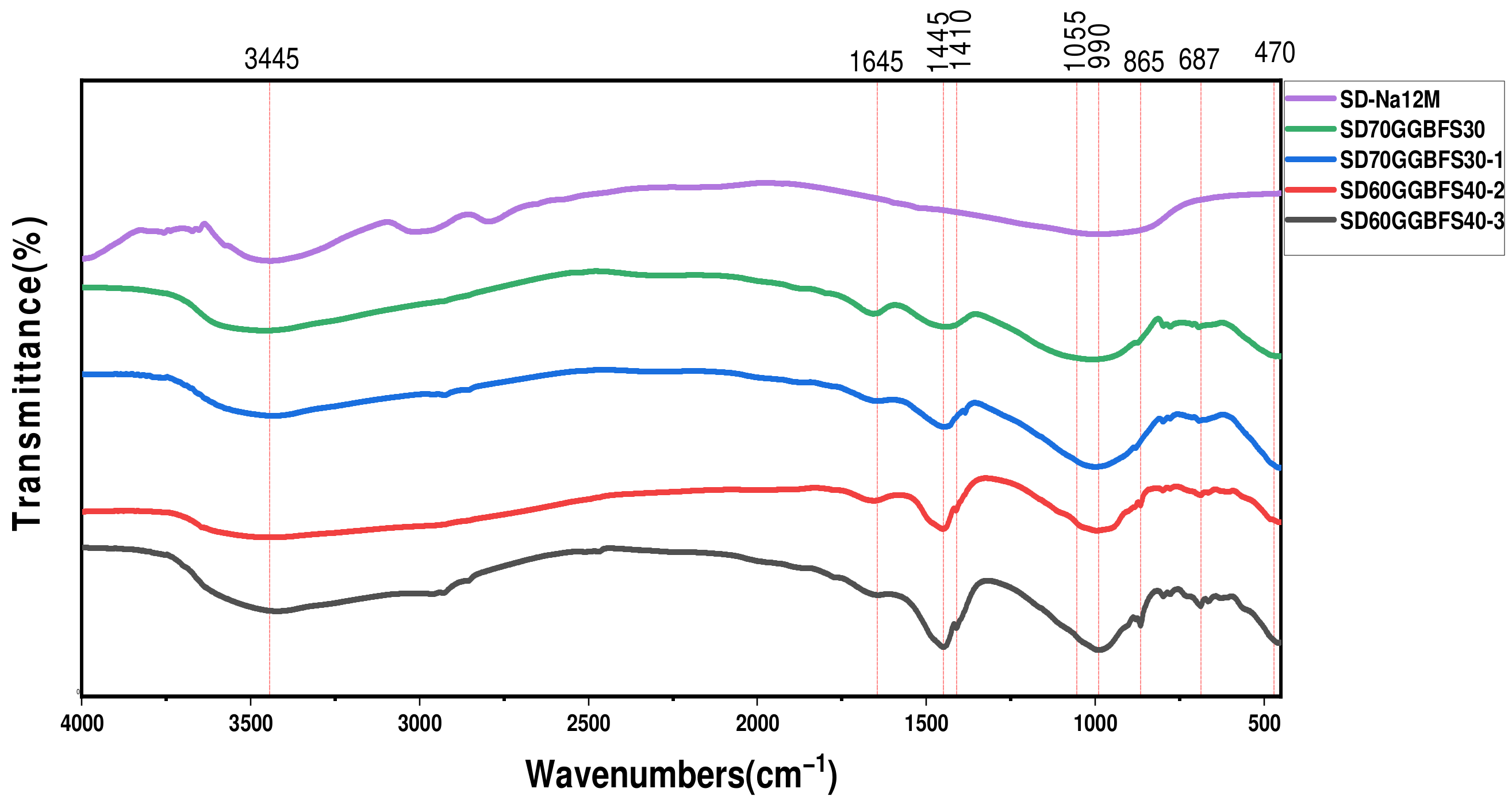 Buildings 15 00886 g017