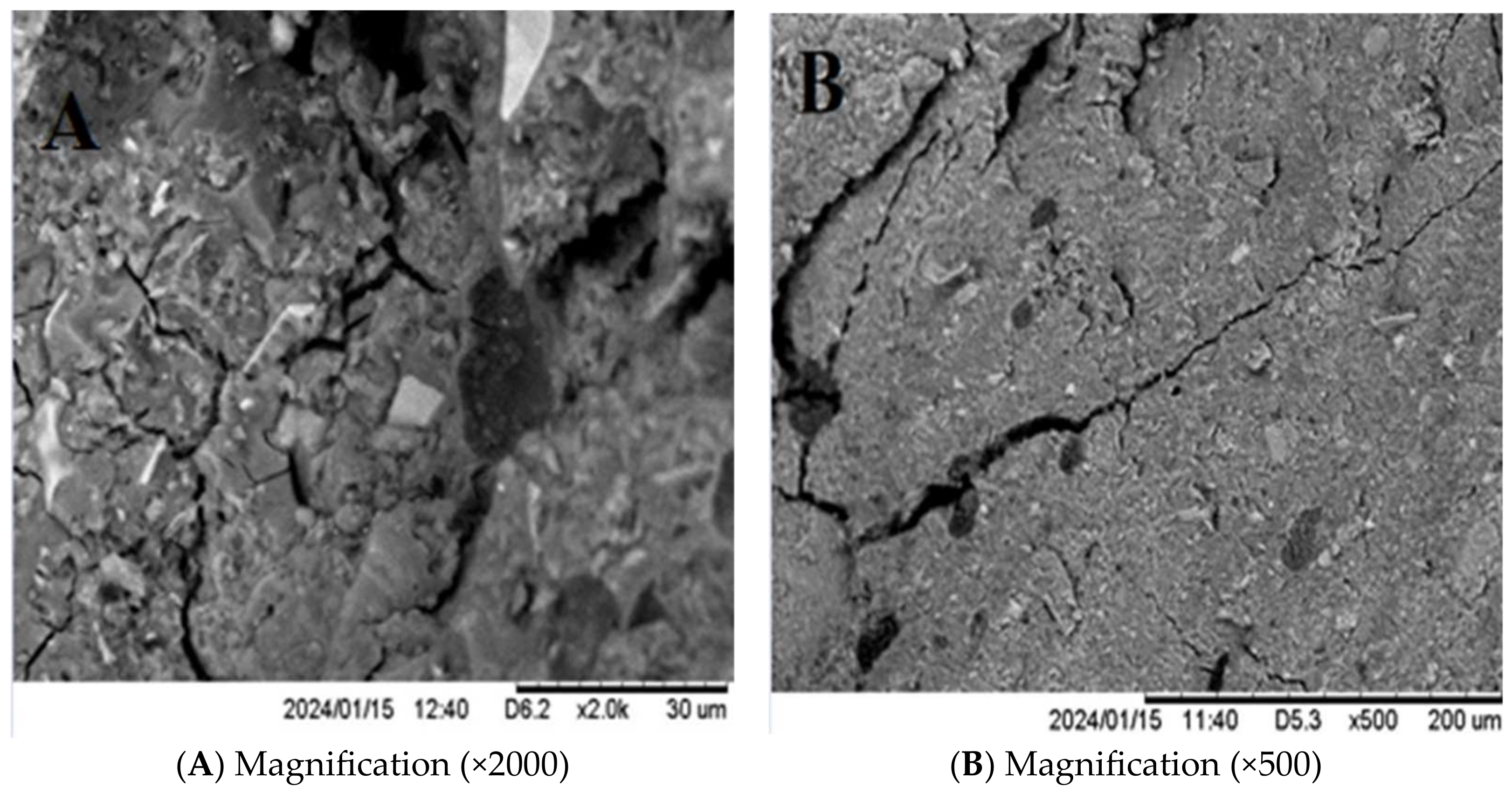 Buildings 15 00886 g018