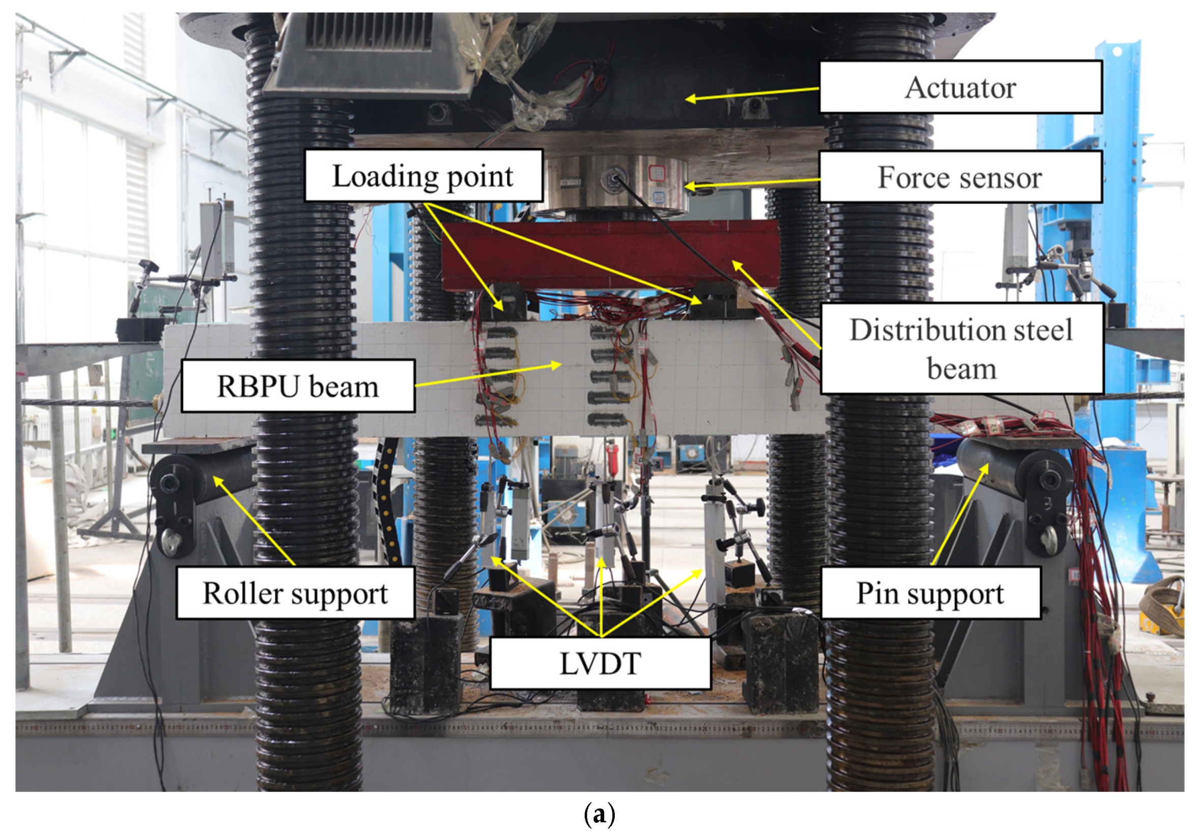 Buildings 15 00887 g005a