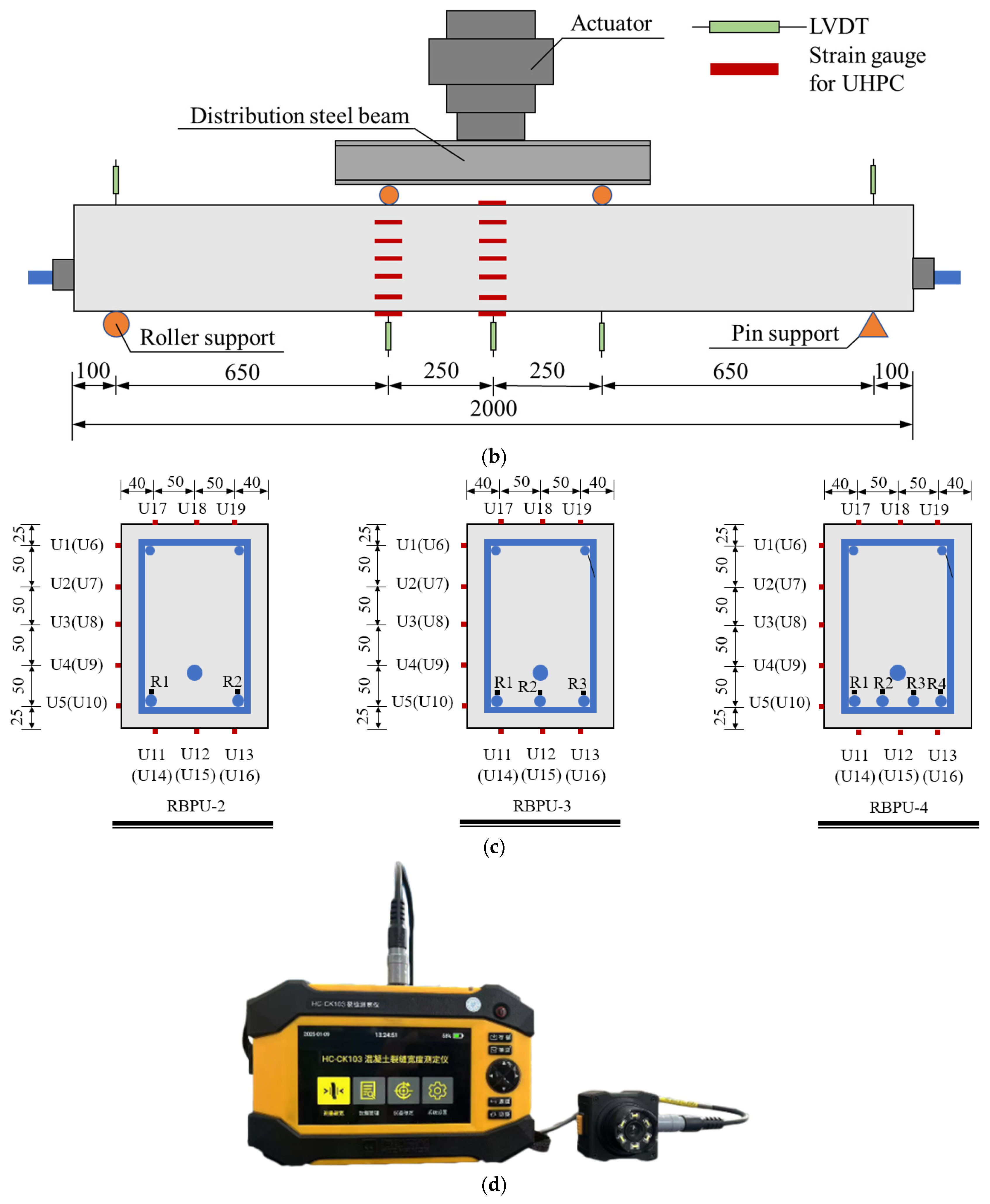 Buildings 15 00887 g005b