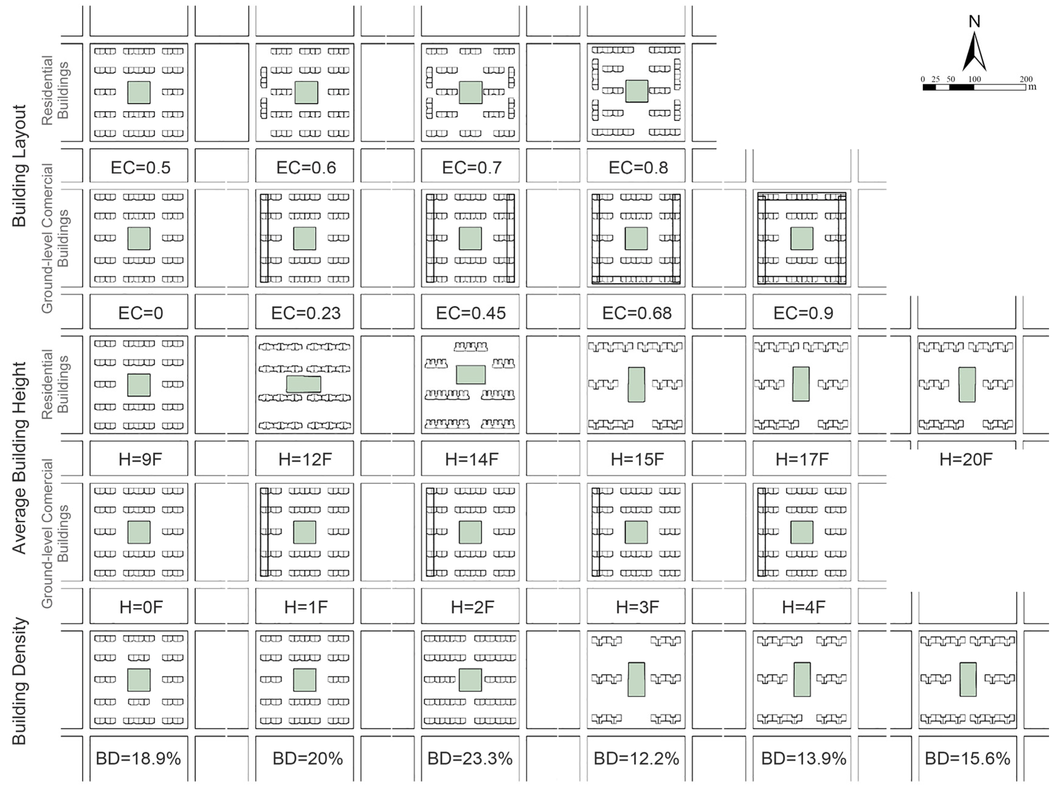 Buildings 15 00889 g006