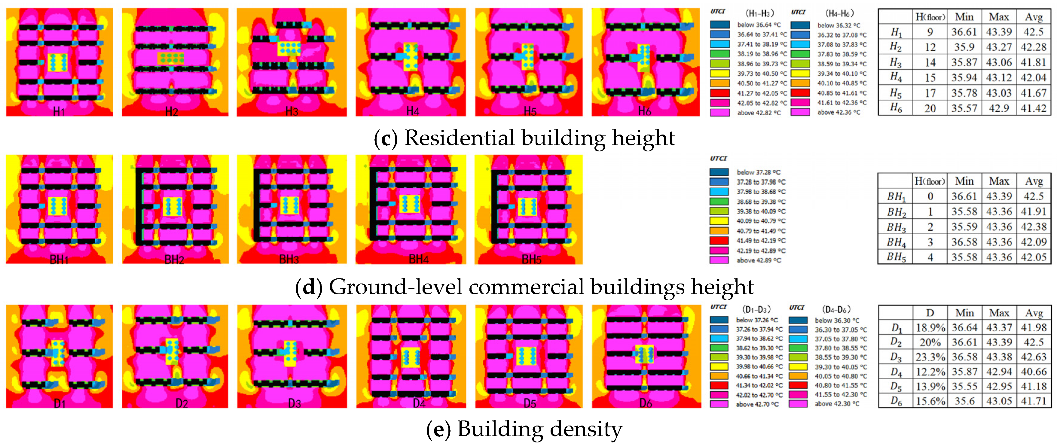 Buildings 15 00889 g015b