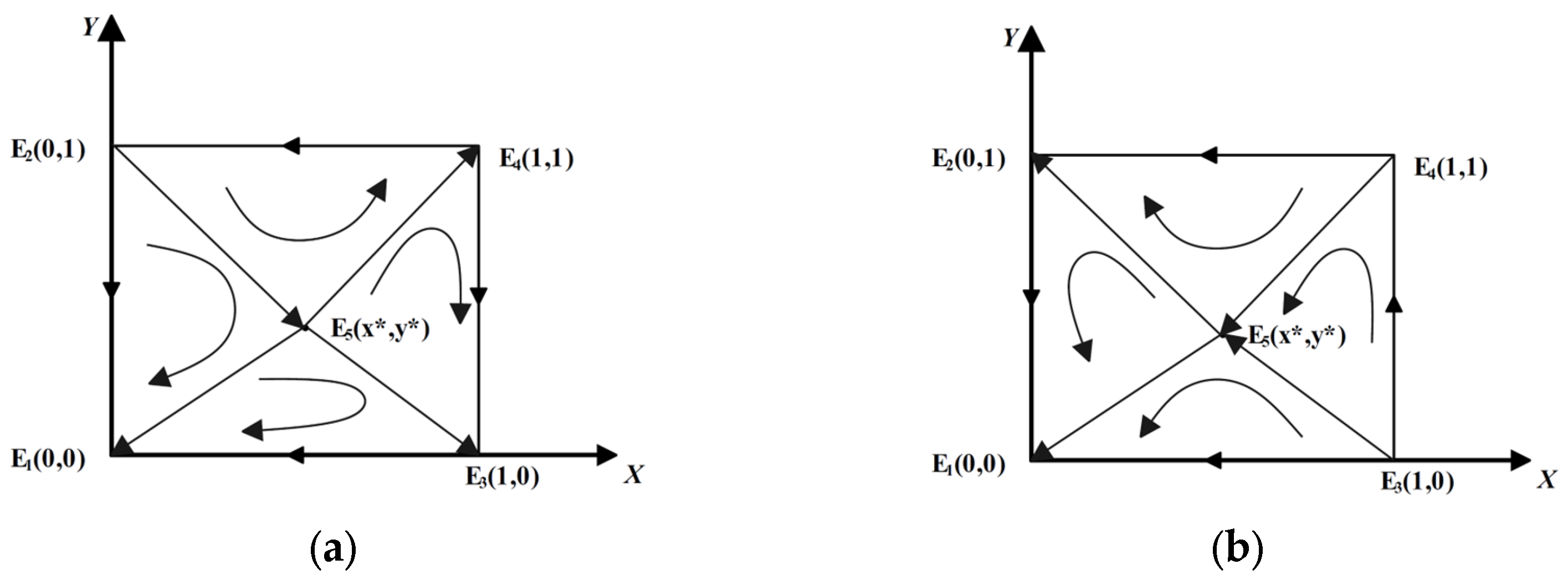 Buildings 15 00890 g001a