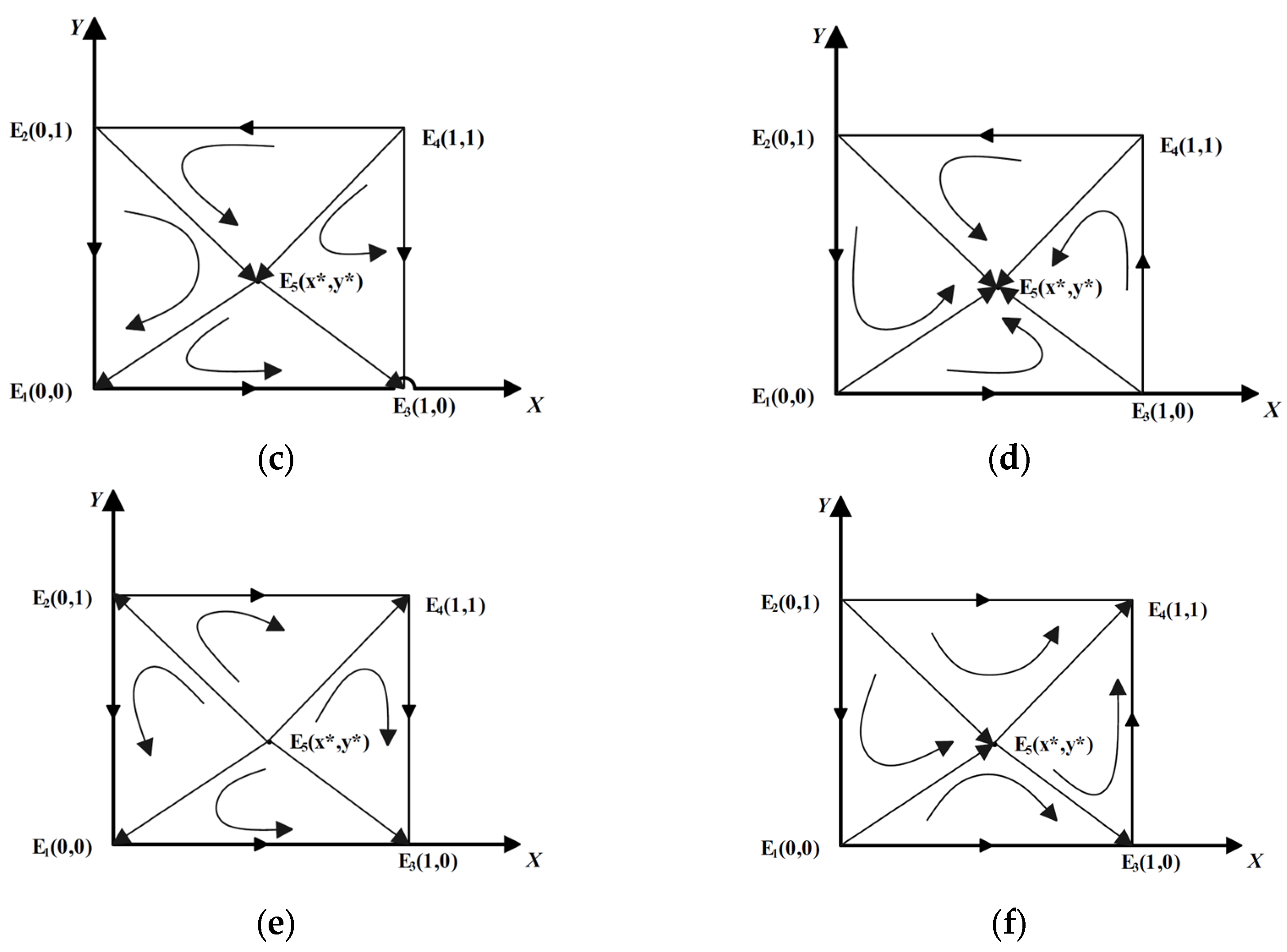 Buildings 15 00890 g001b