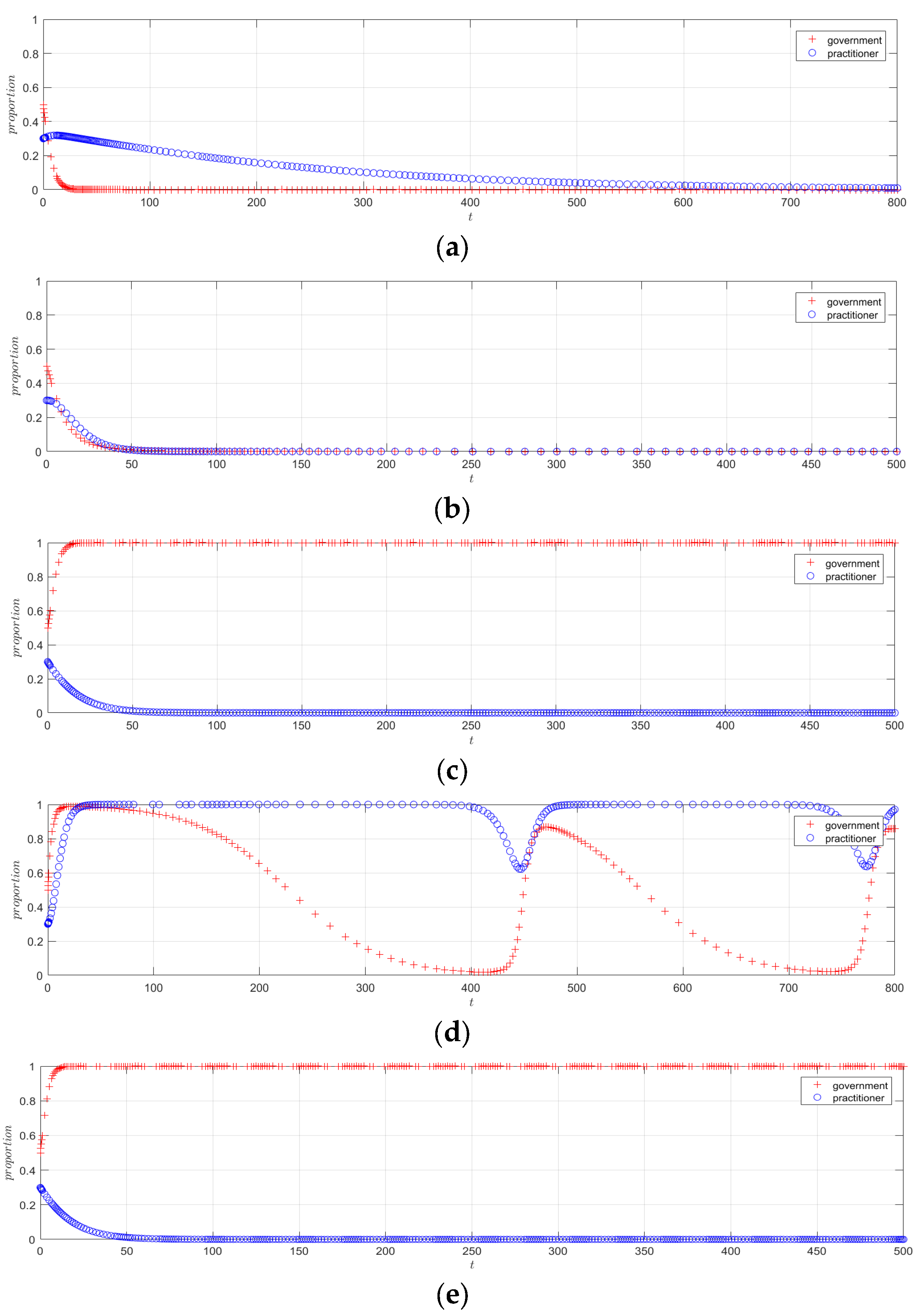 Buildings 15 00890 g002a