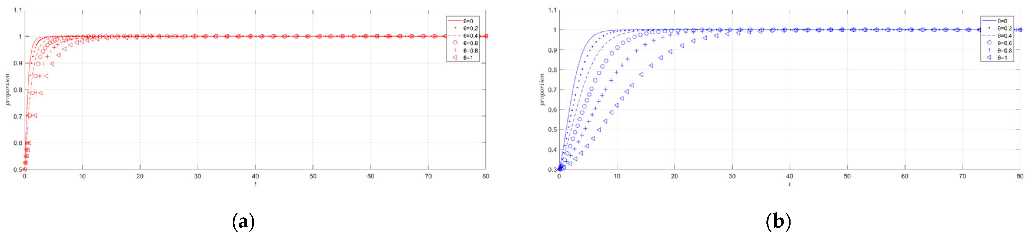 Buildings 15 00890 g005