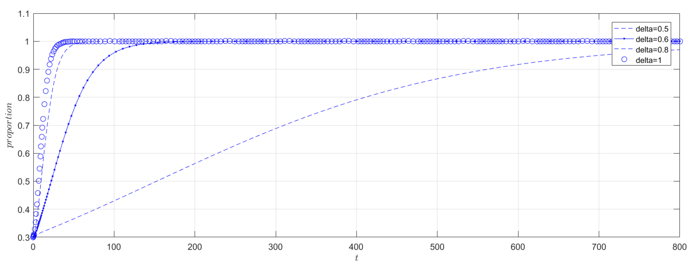 Buildings 15 00890 g006