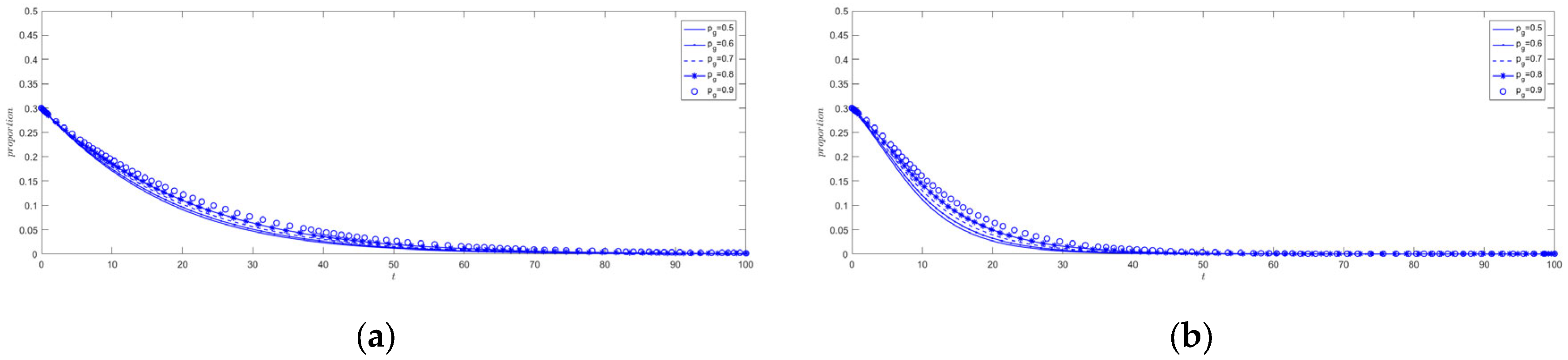 Buildings 15 00890 g007