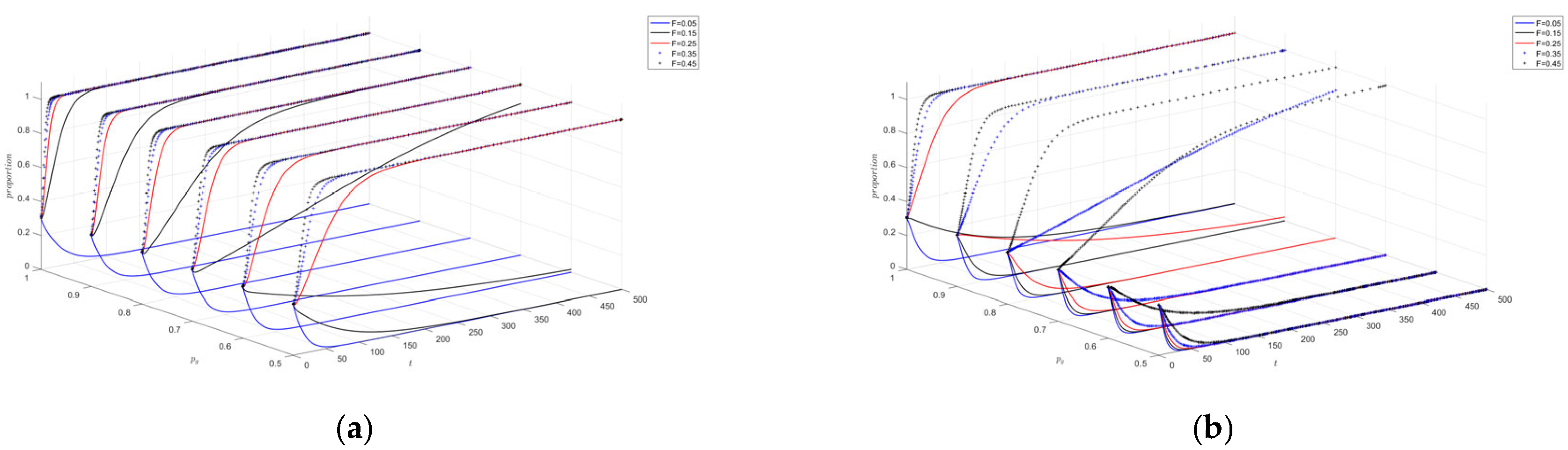 Buildings 15 00890 g009