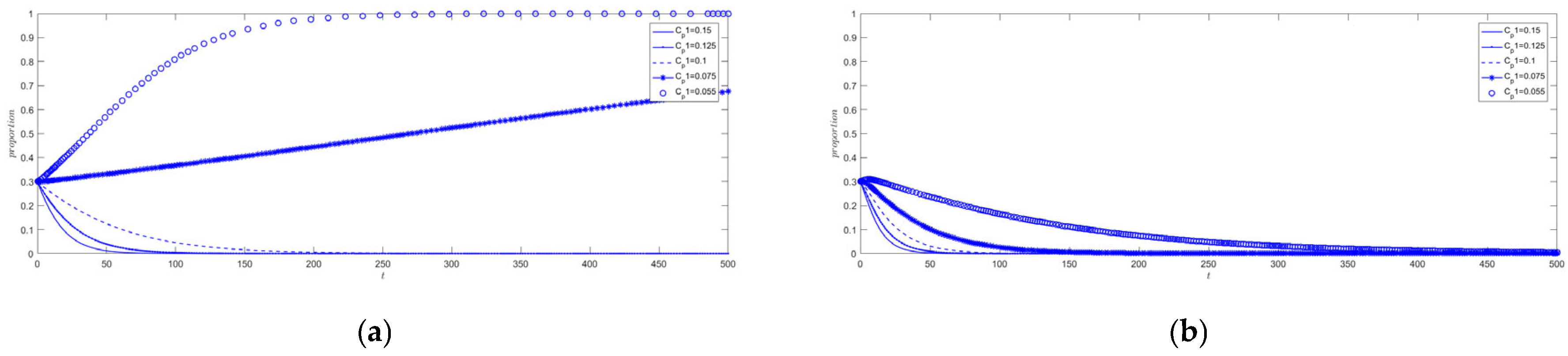 Buildings 15 00890 g010