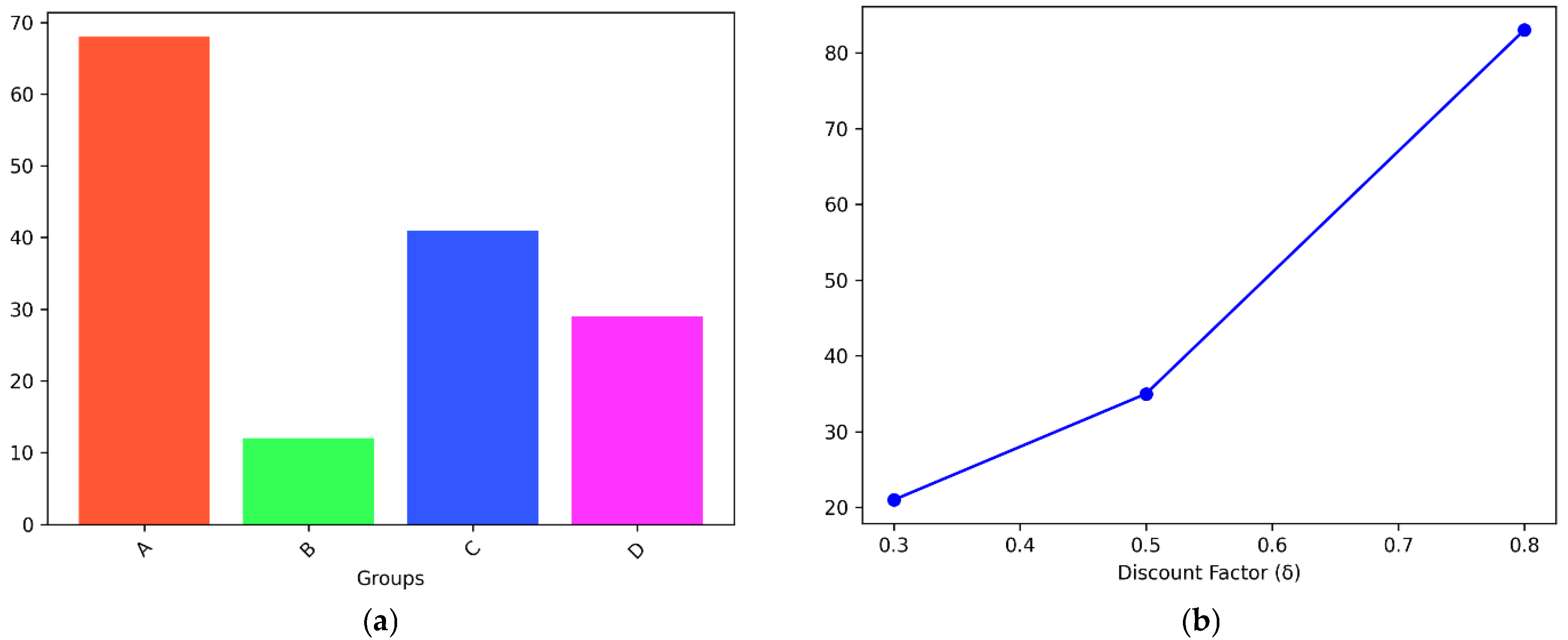 Buildings 15 00890 g011
