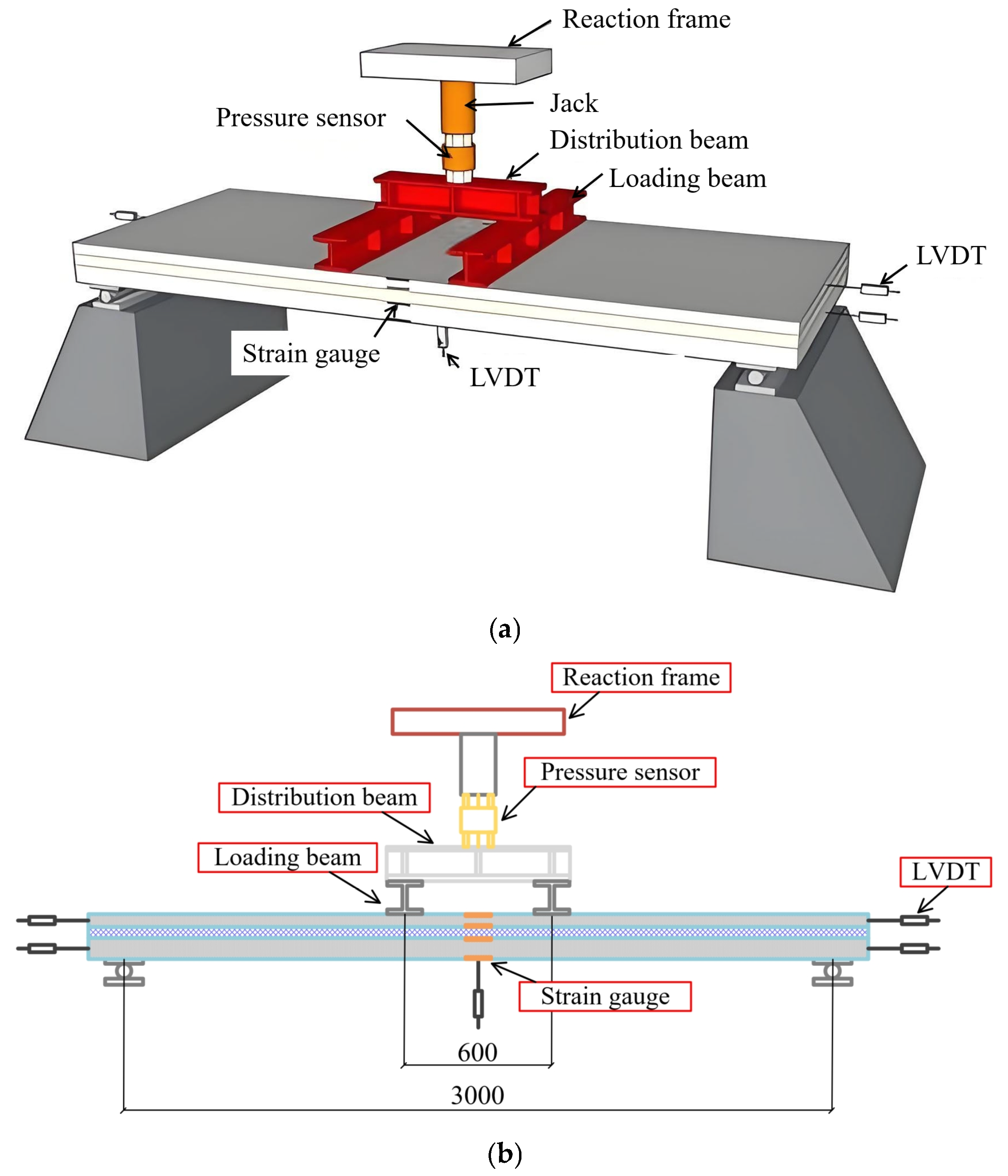 Buildings 15 00891 g011