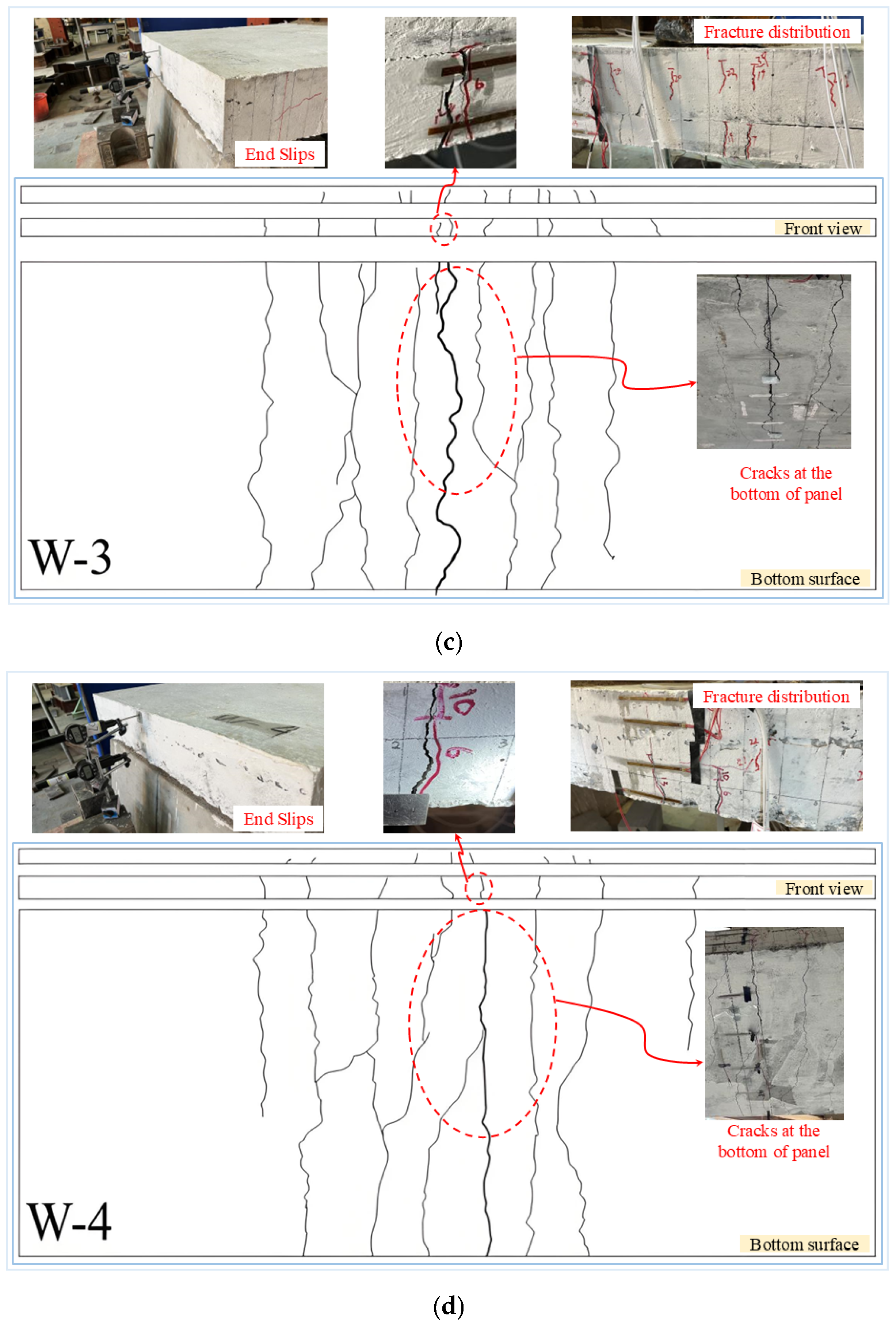 Buildings 15 00891 g016b