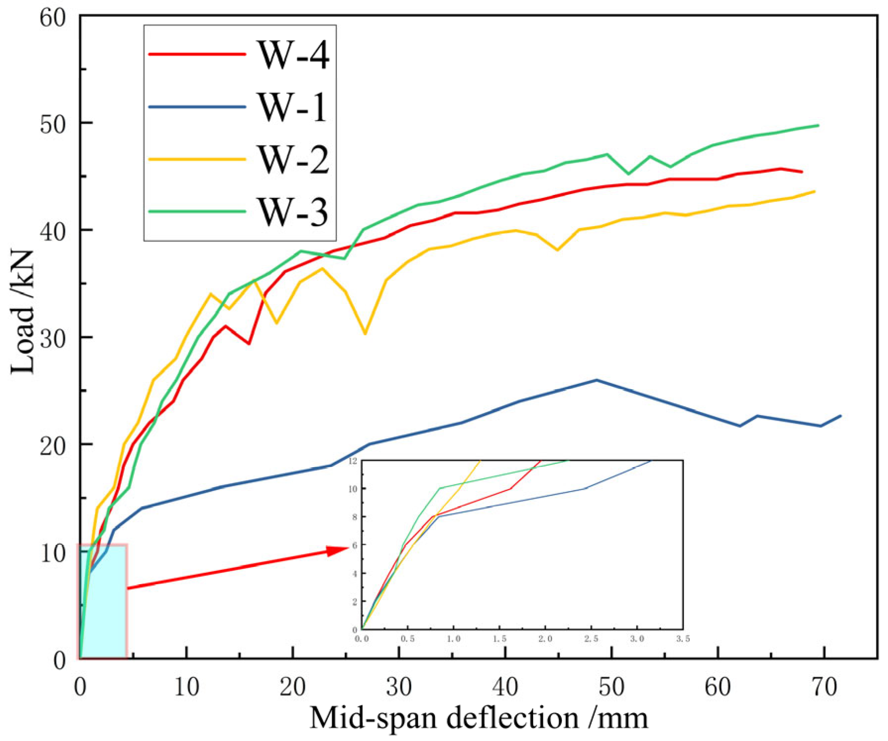 Buildings 15 00891 g017
