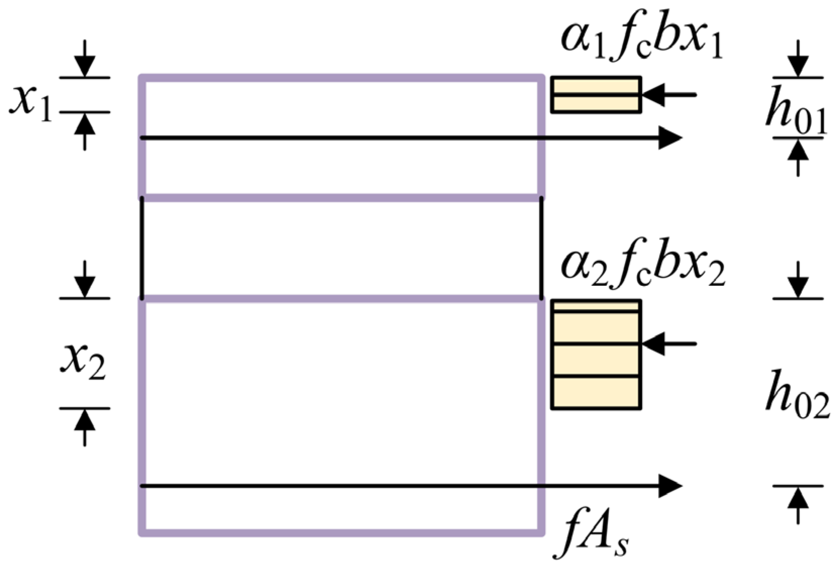 Buildings 15 00891 g019