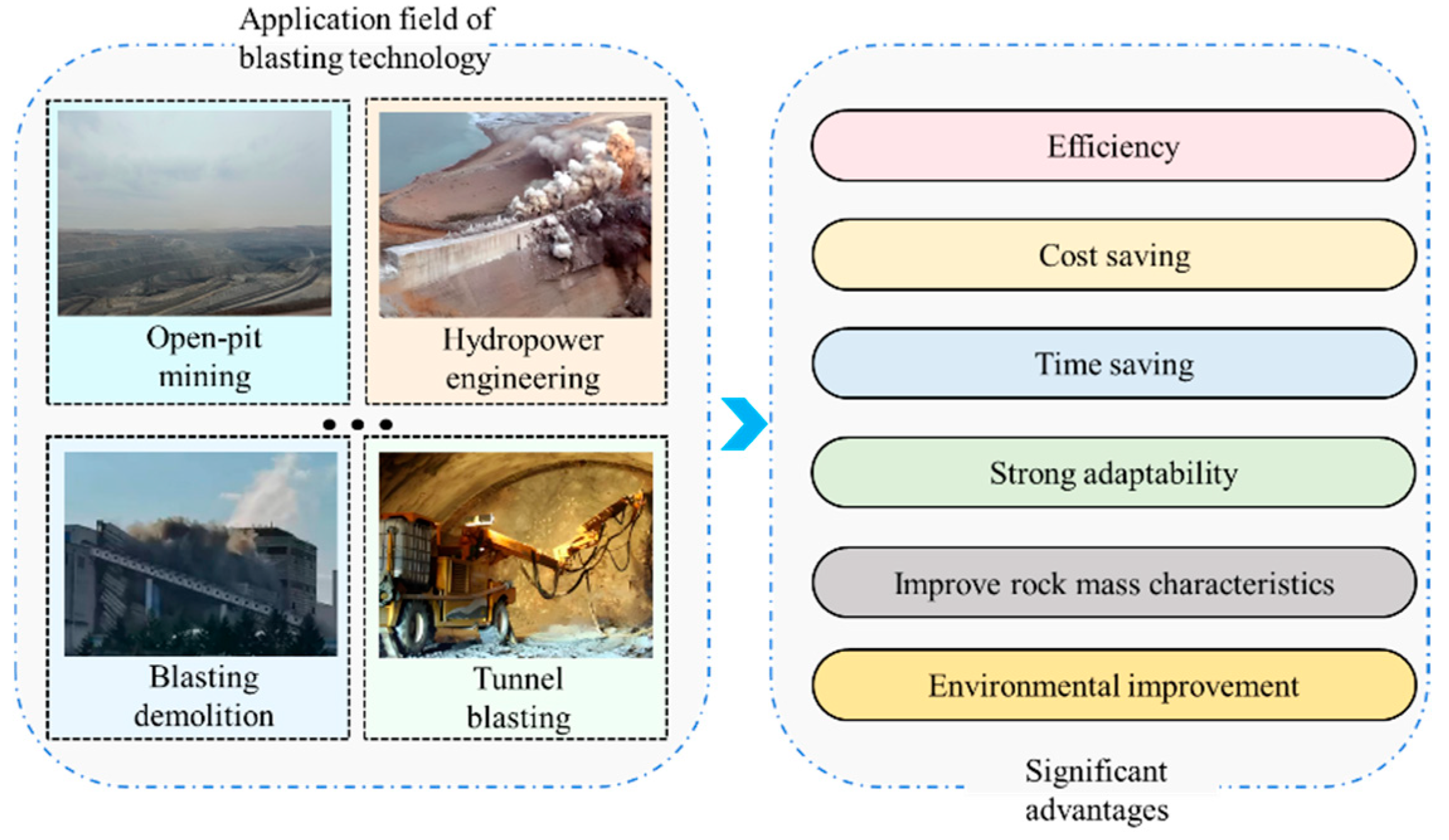 Buildings 15 00892 g001