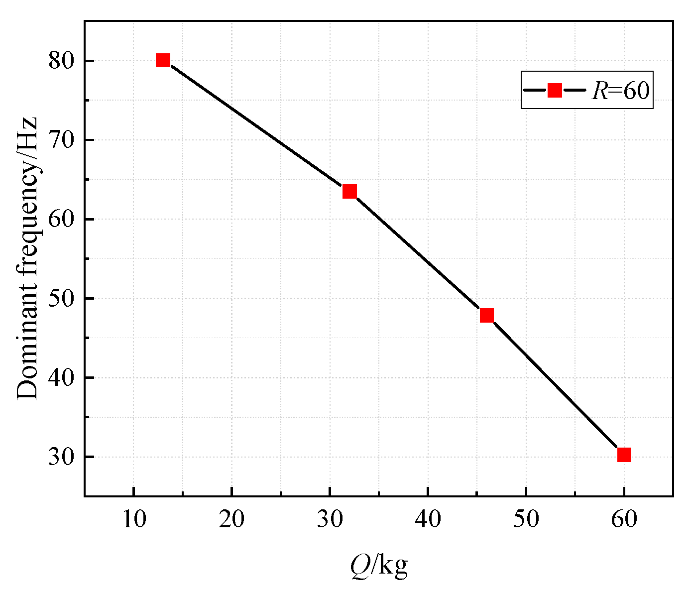 Buildings 15 00892 g009