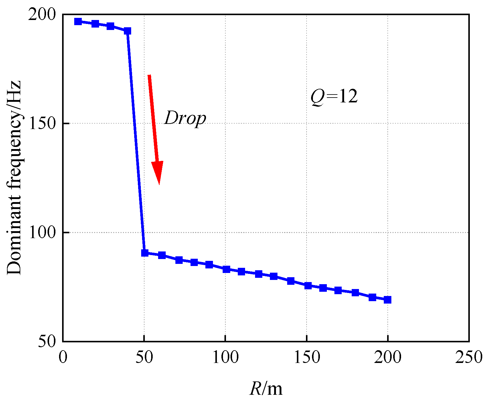 Buildings 15 00892 g017