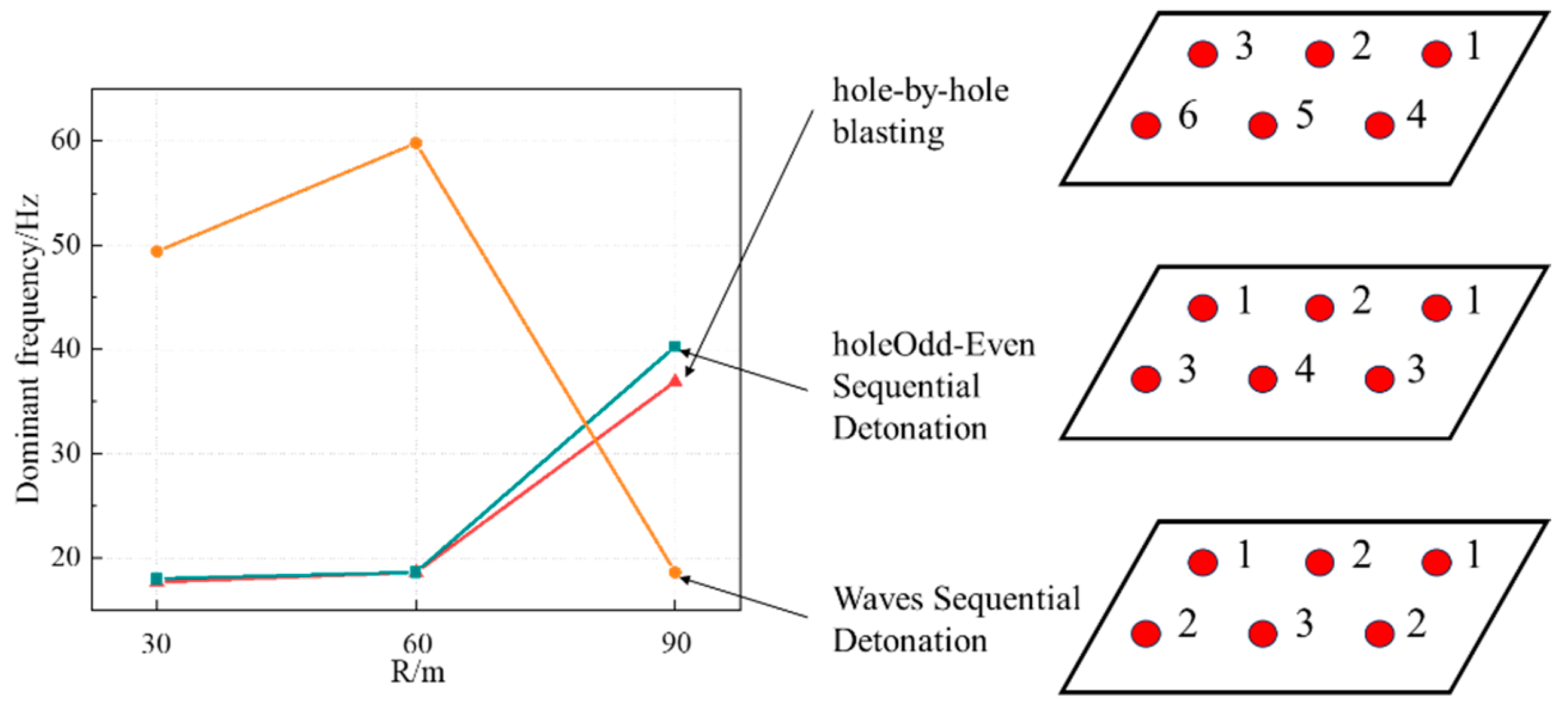 Buildings 15 00892 g024