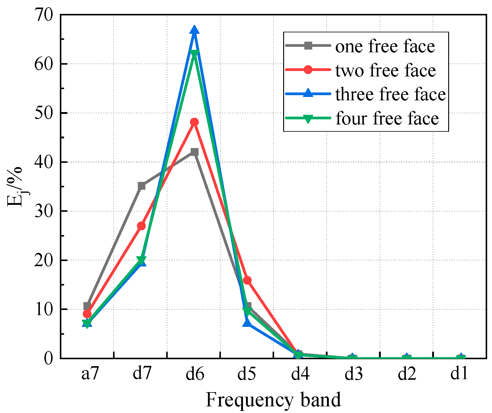 Buildings 15 00892 g029
