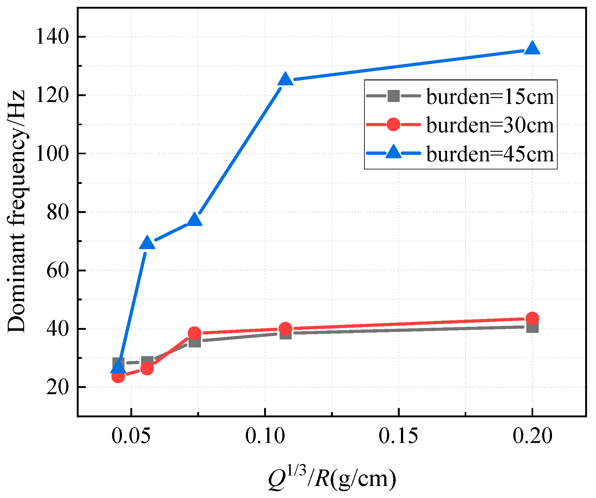 Buildings 15 00892 g032