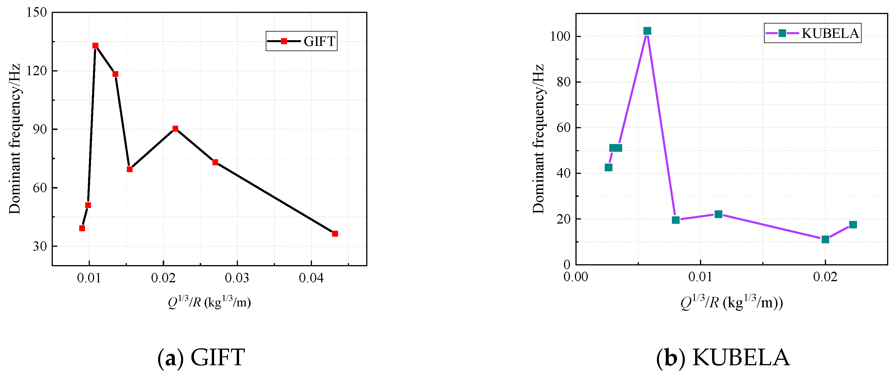 Buildings 15 00892 g034