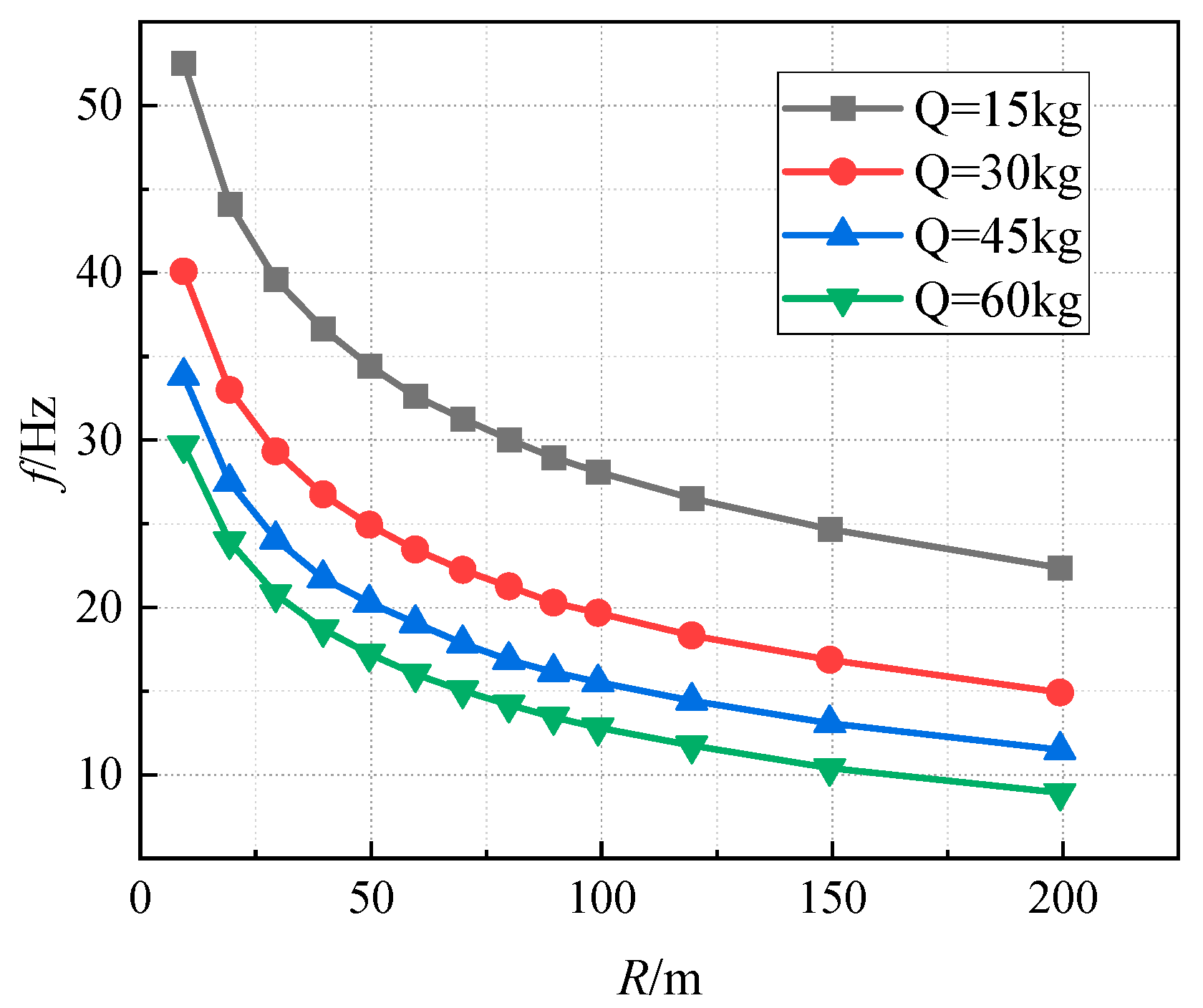 Buildings 15 00892 g038