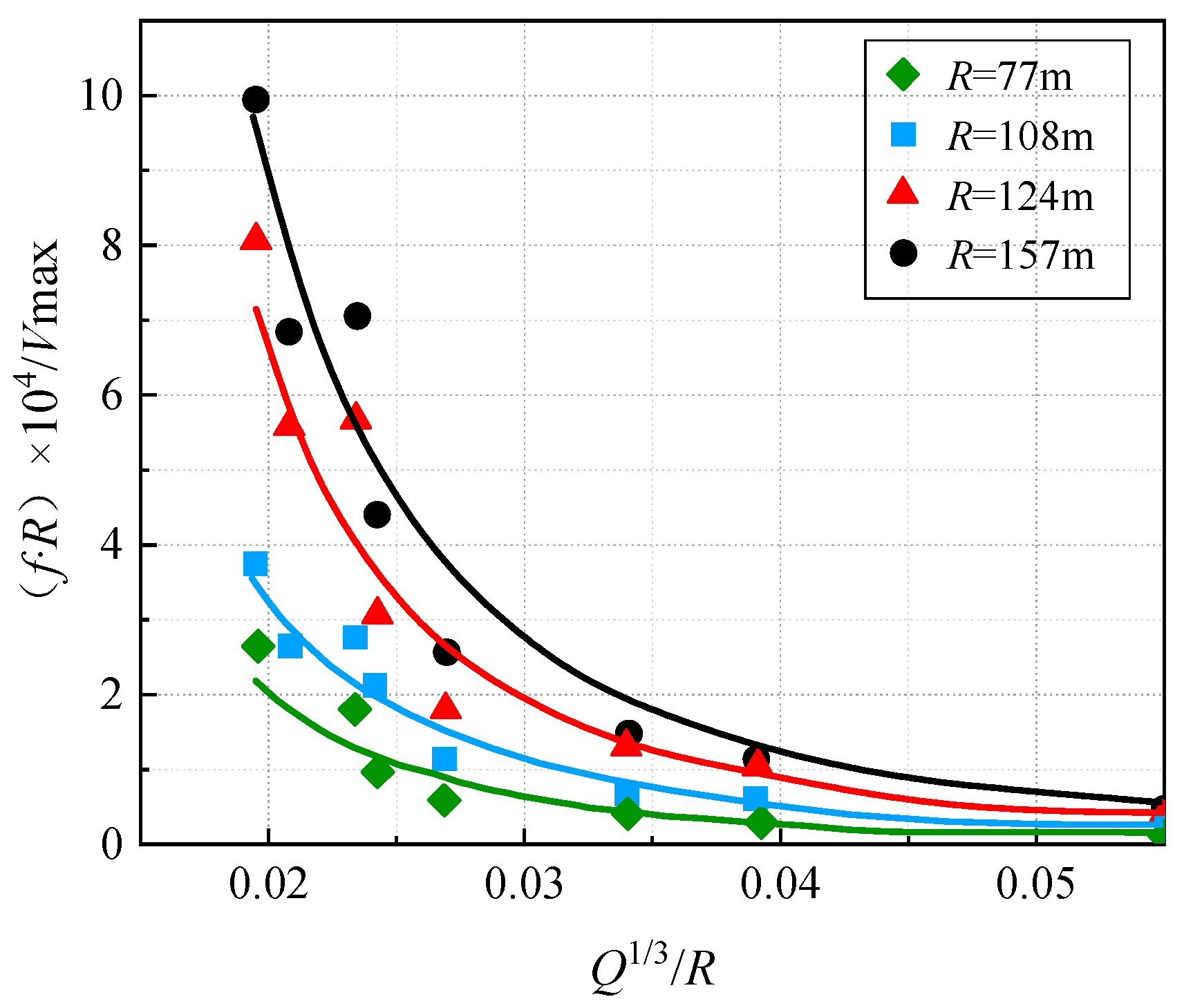 Buildings 15 00892 g039