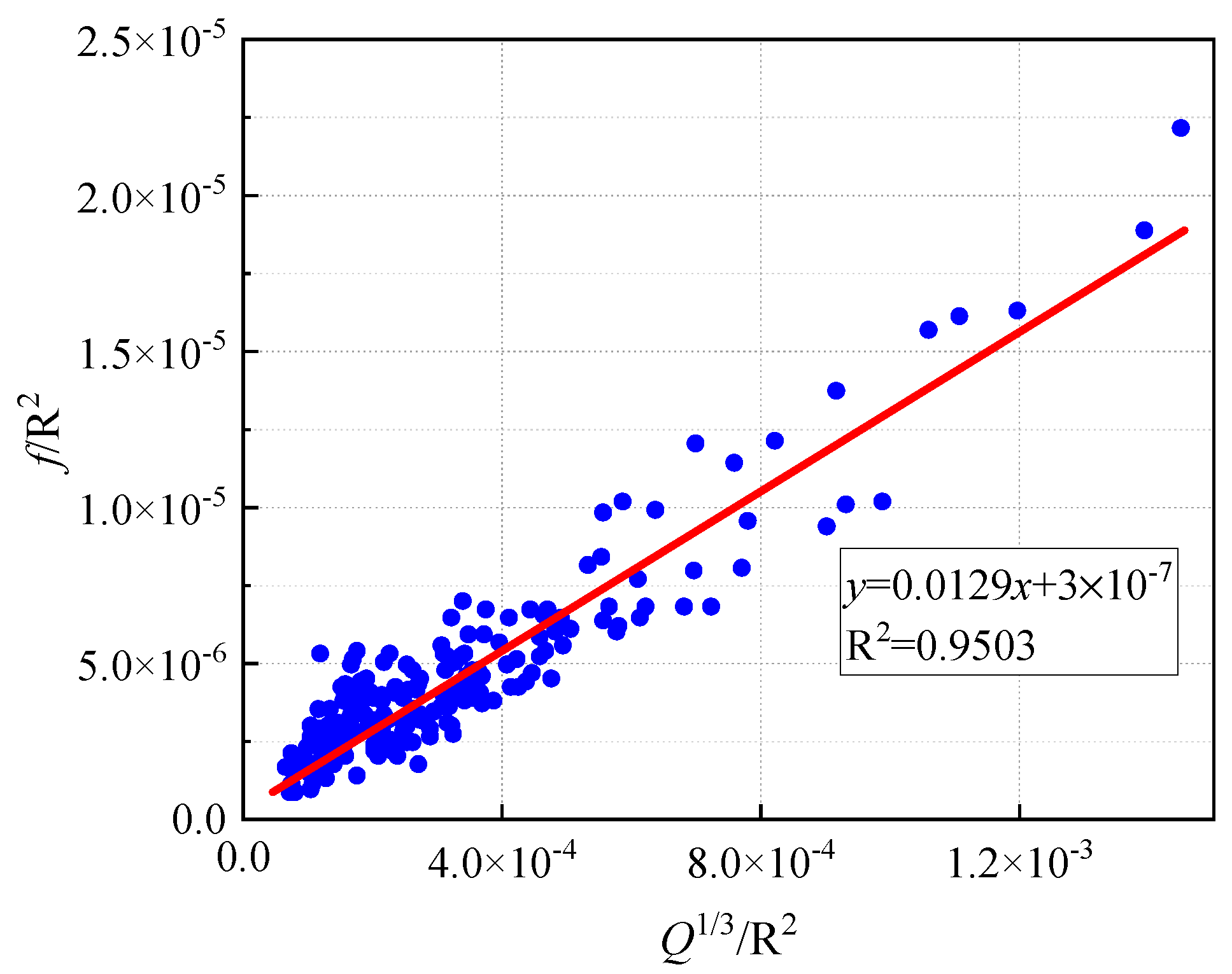 Buildings 15 00892 g040