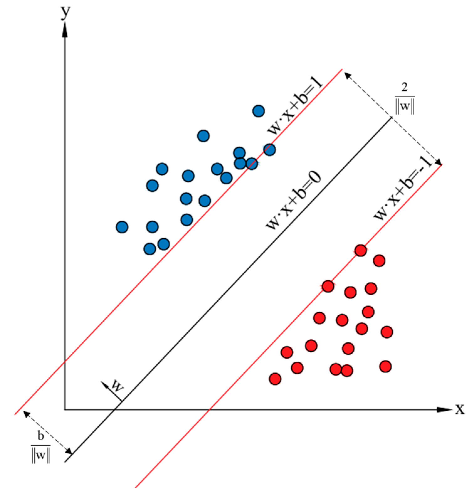 Buildings 15 00892 g046