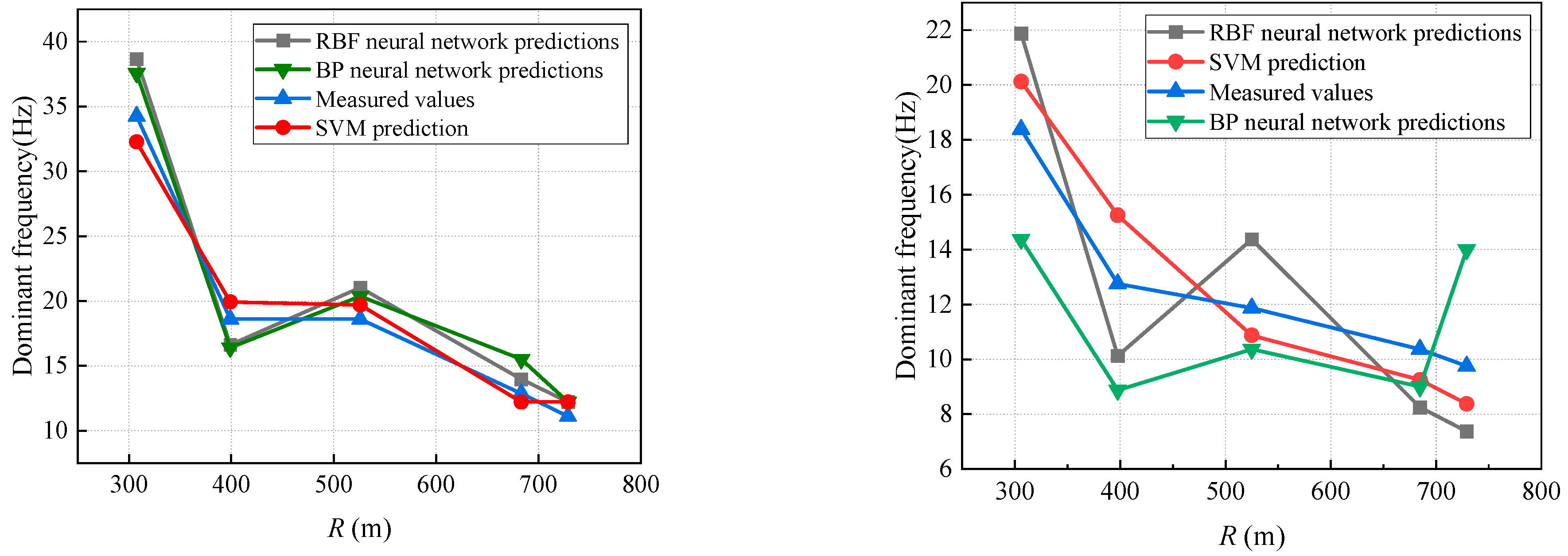 Buildings 15 00892 g047