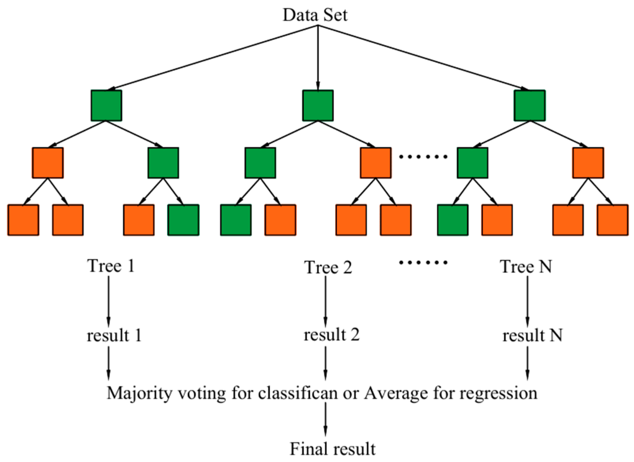 Buildings 15 00892 g051