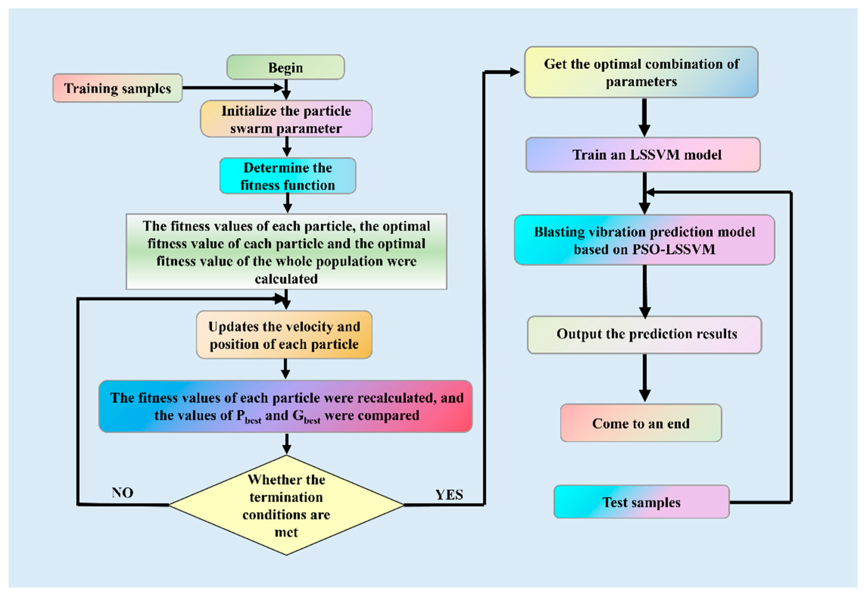 Buildings 15 00892 g053