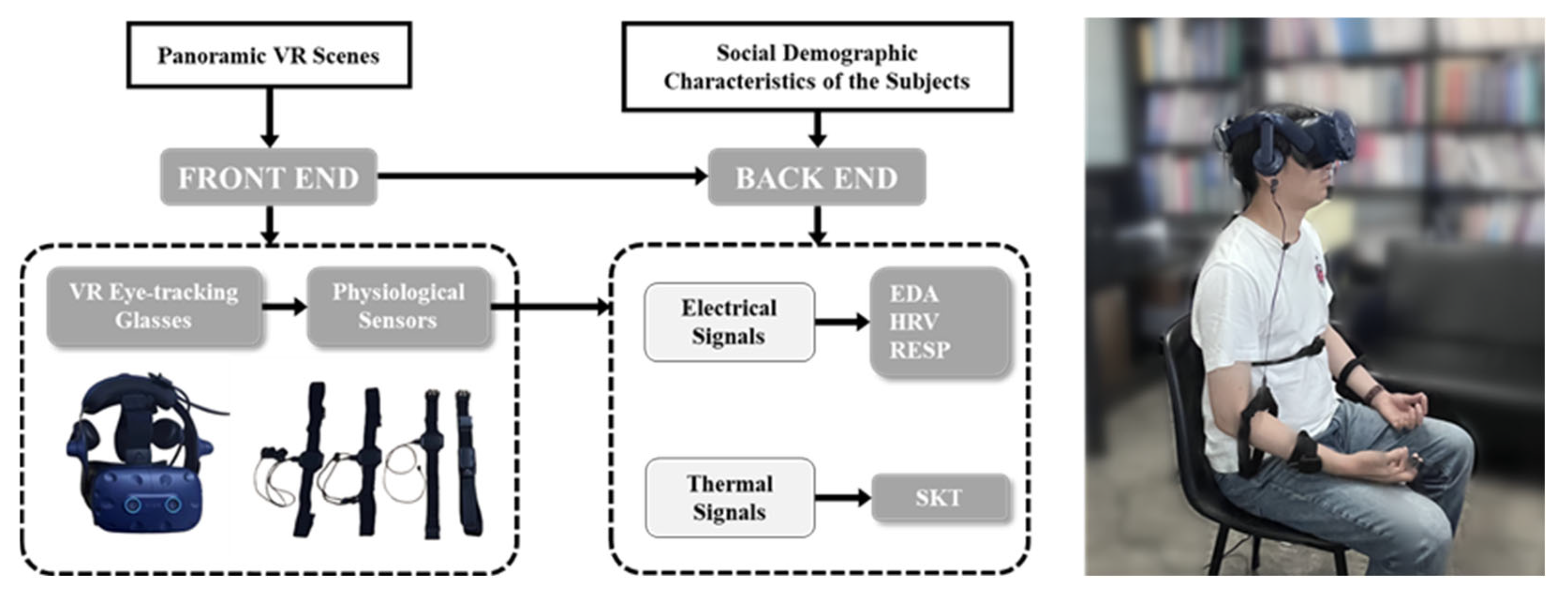 Buildings 15 00895 g004
