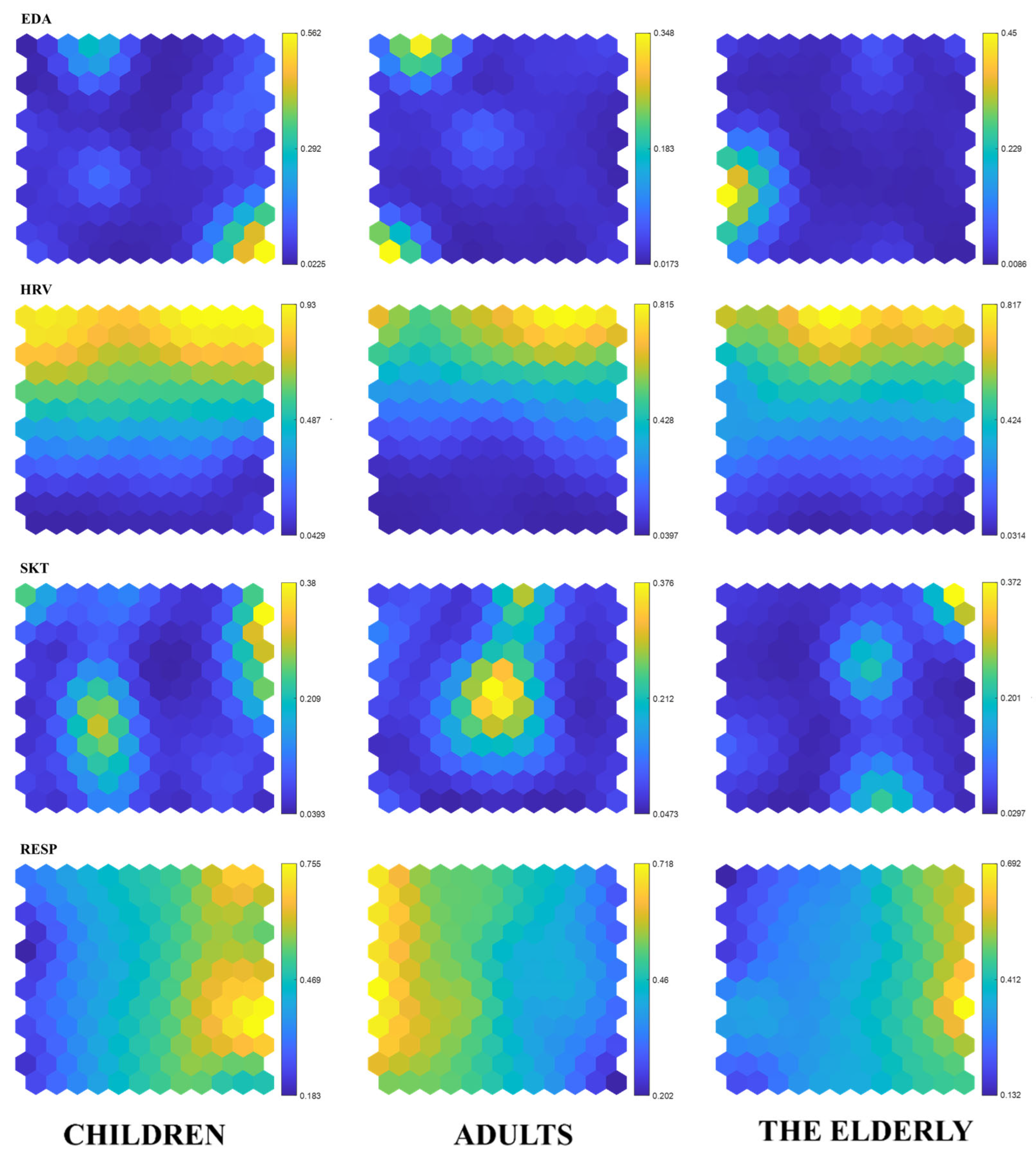 Buildings 15 00895 g007
