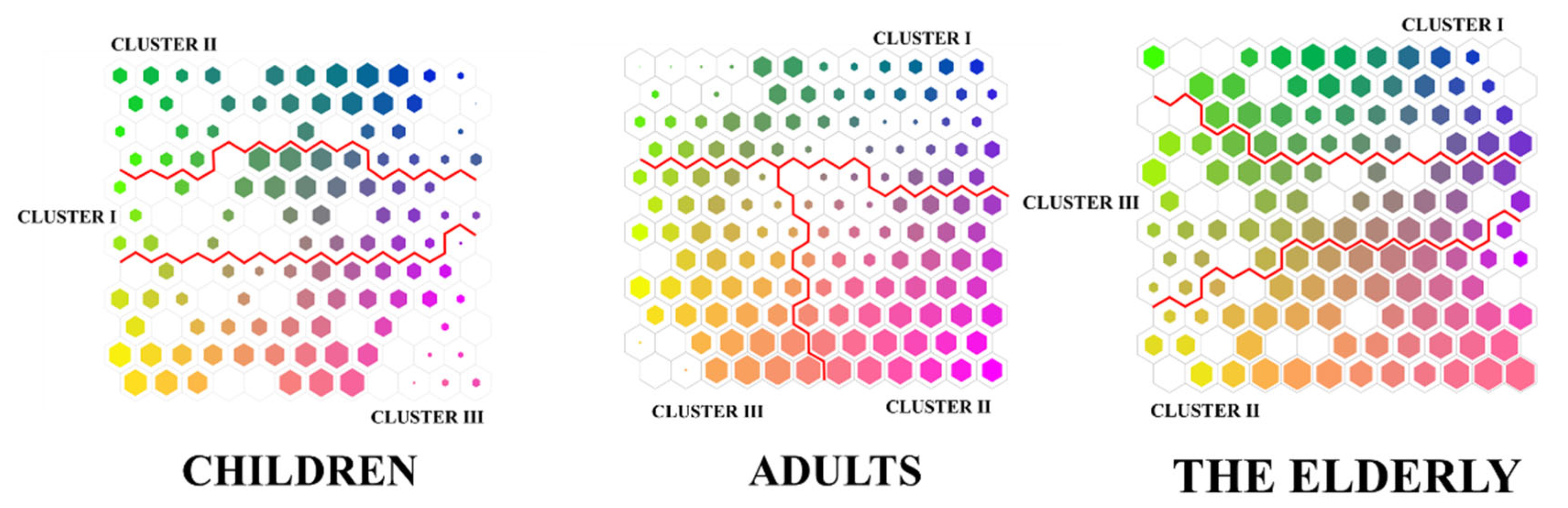 Buildings 15 00895 g008