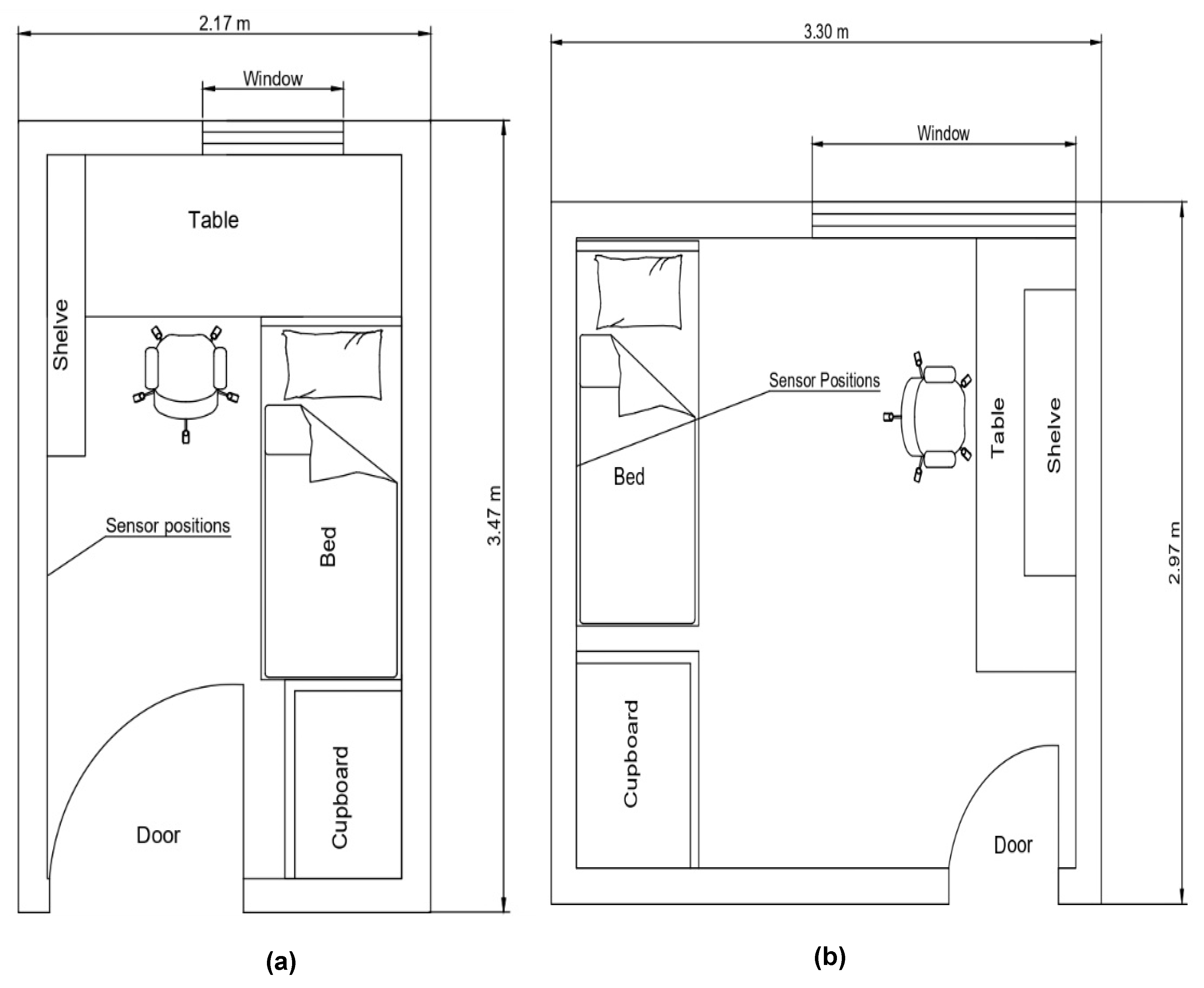 Buildings 15 00896 g002 Buildings 15 00896 g002