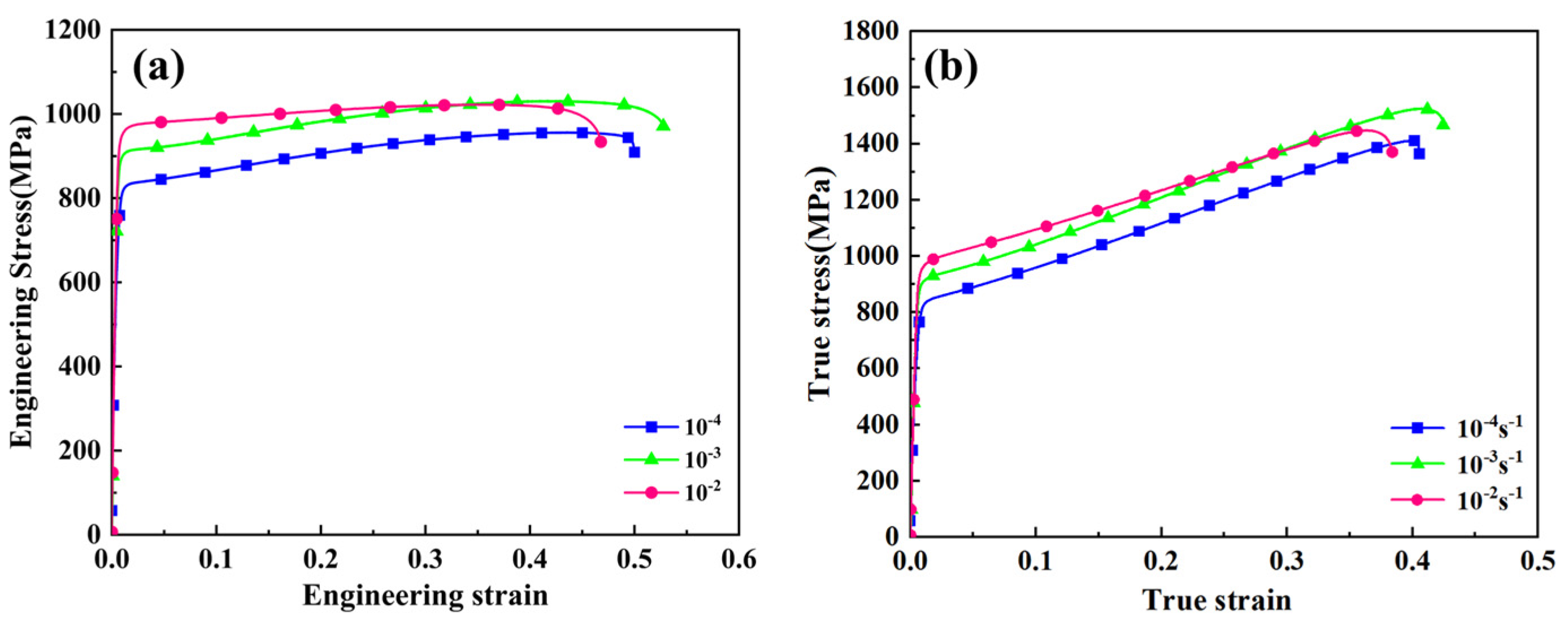 Buildings 15 00897 g004