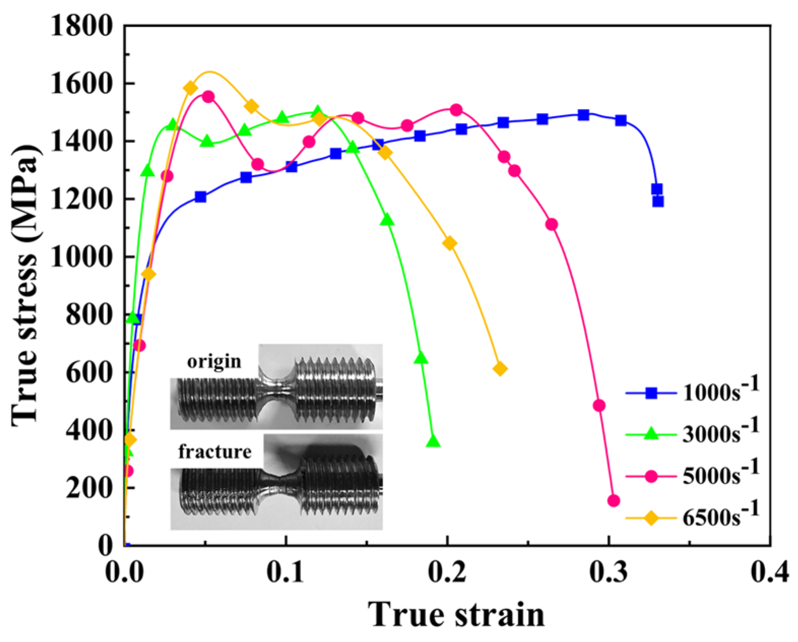 Buildings 15 00897 g006