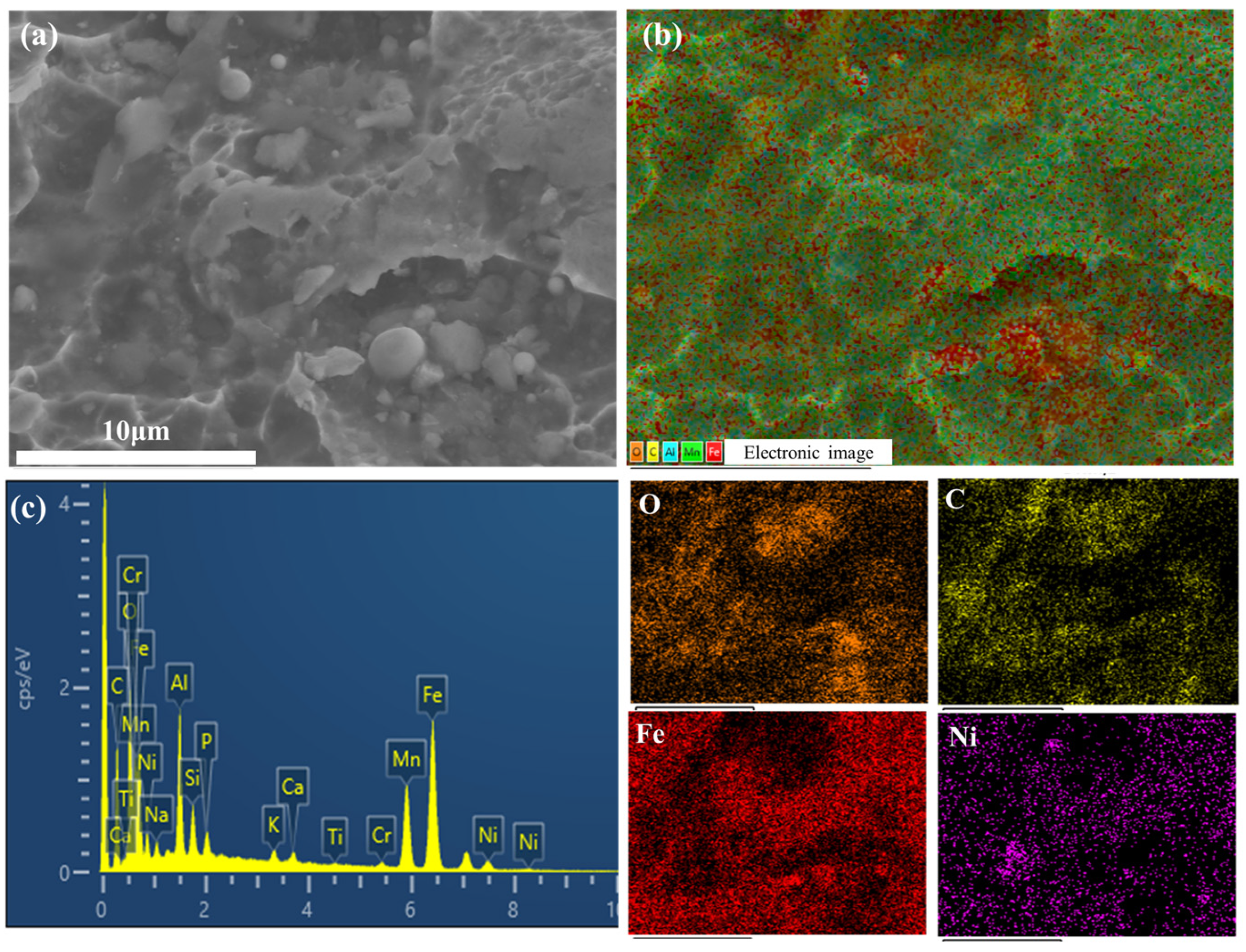 Buildings 15 00897 g012