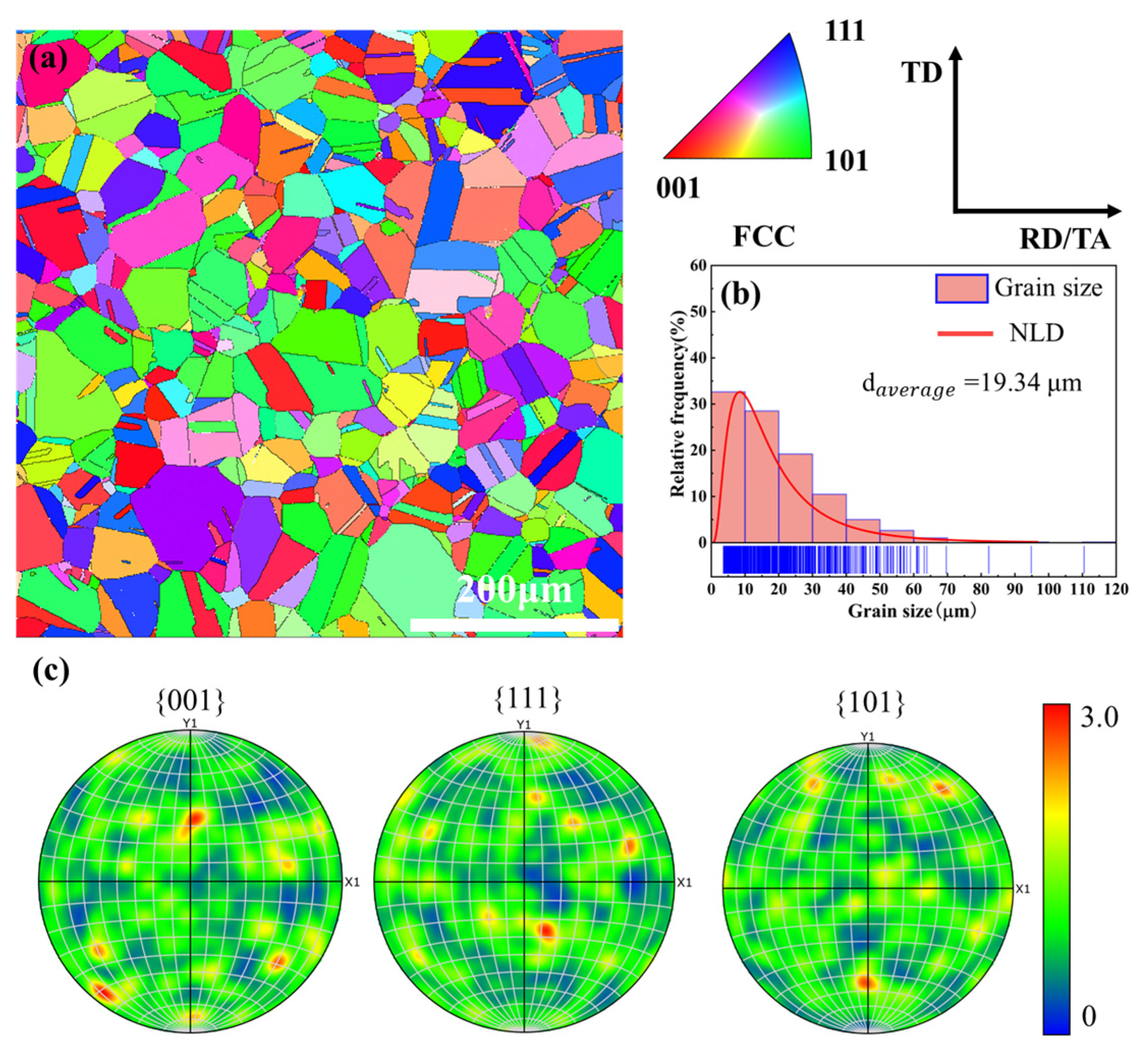 Buildings 15 00897 g013
