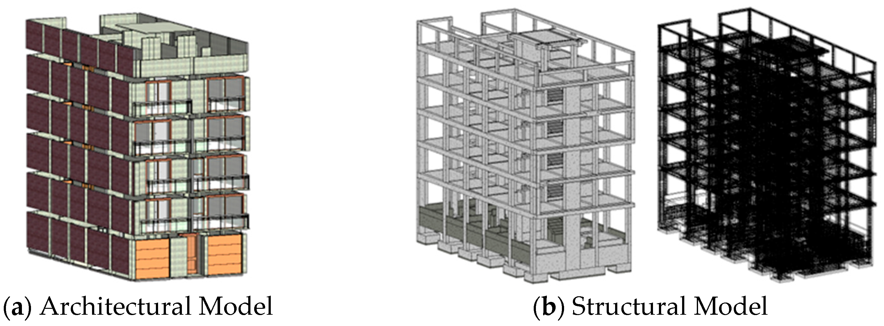 Buildings 15 00901 g003a