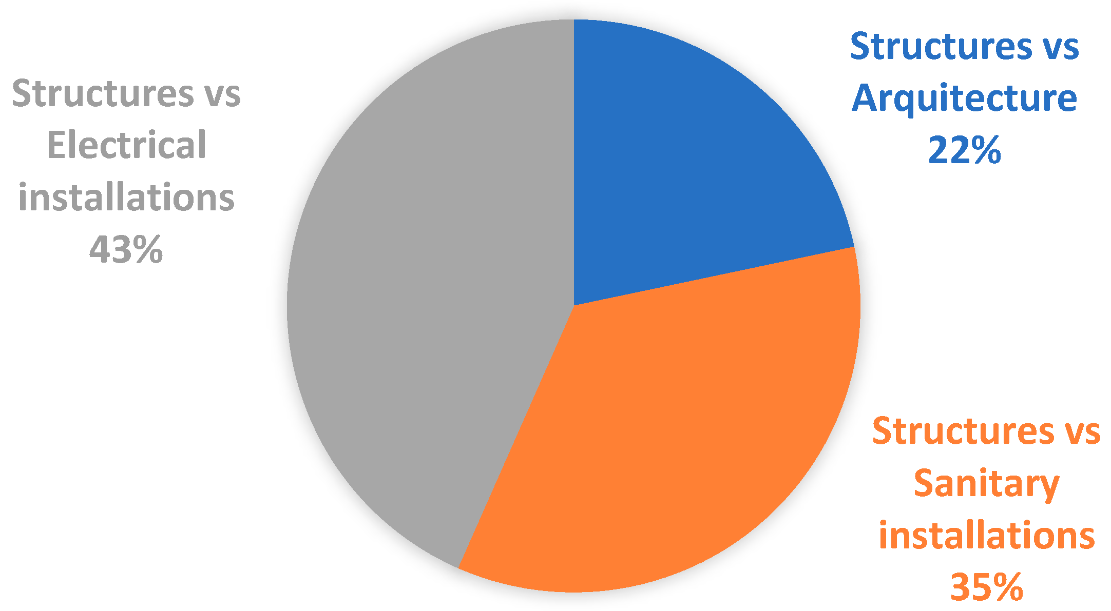 Buildings 15 00901 g004