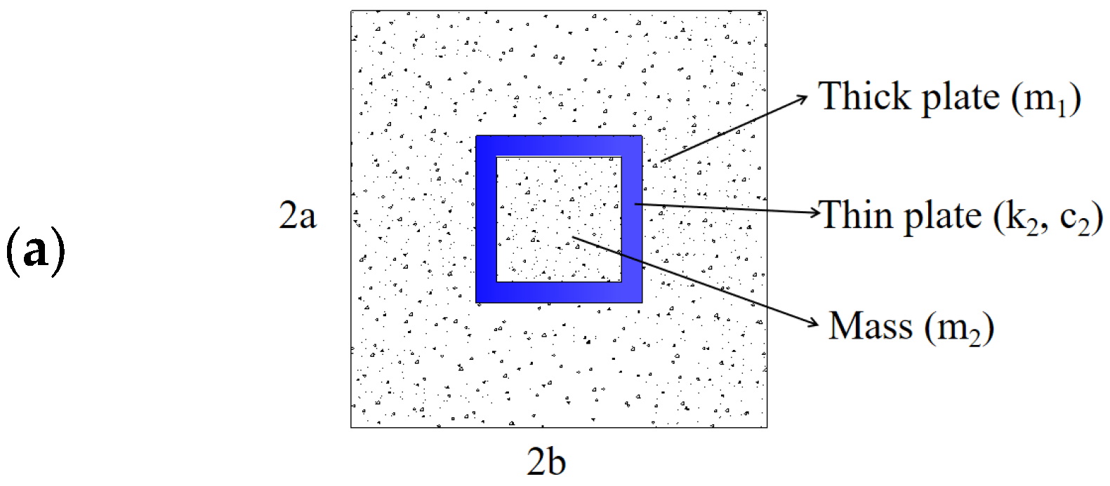 Buildings 15 00904 g002a