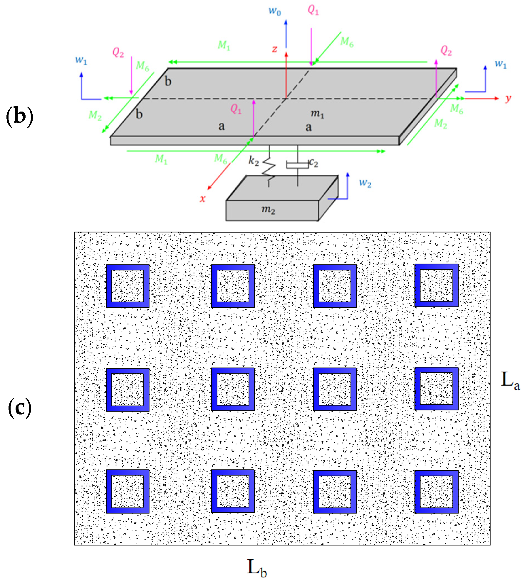 Buildings 15 00904 g002b