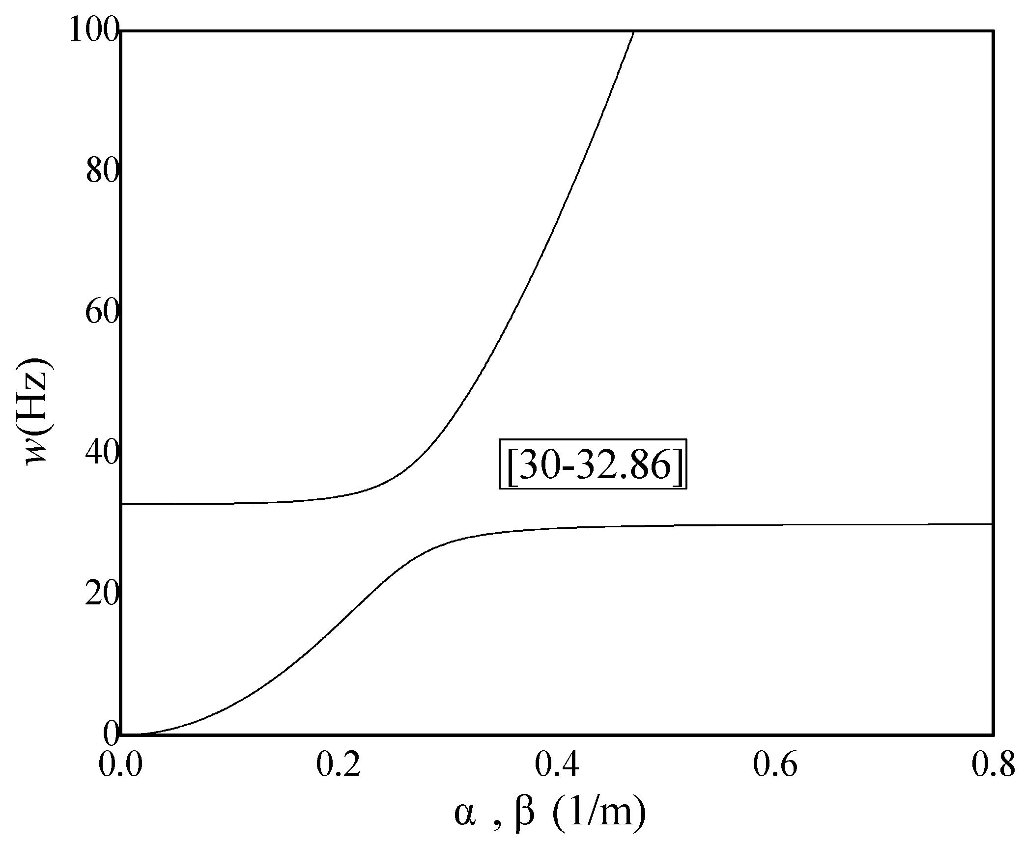 Buildings 15 00904 g003