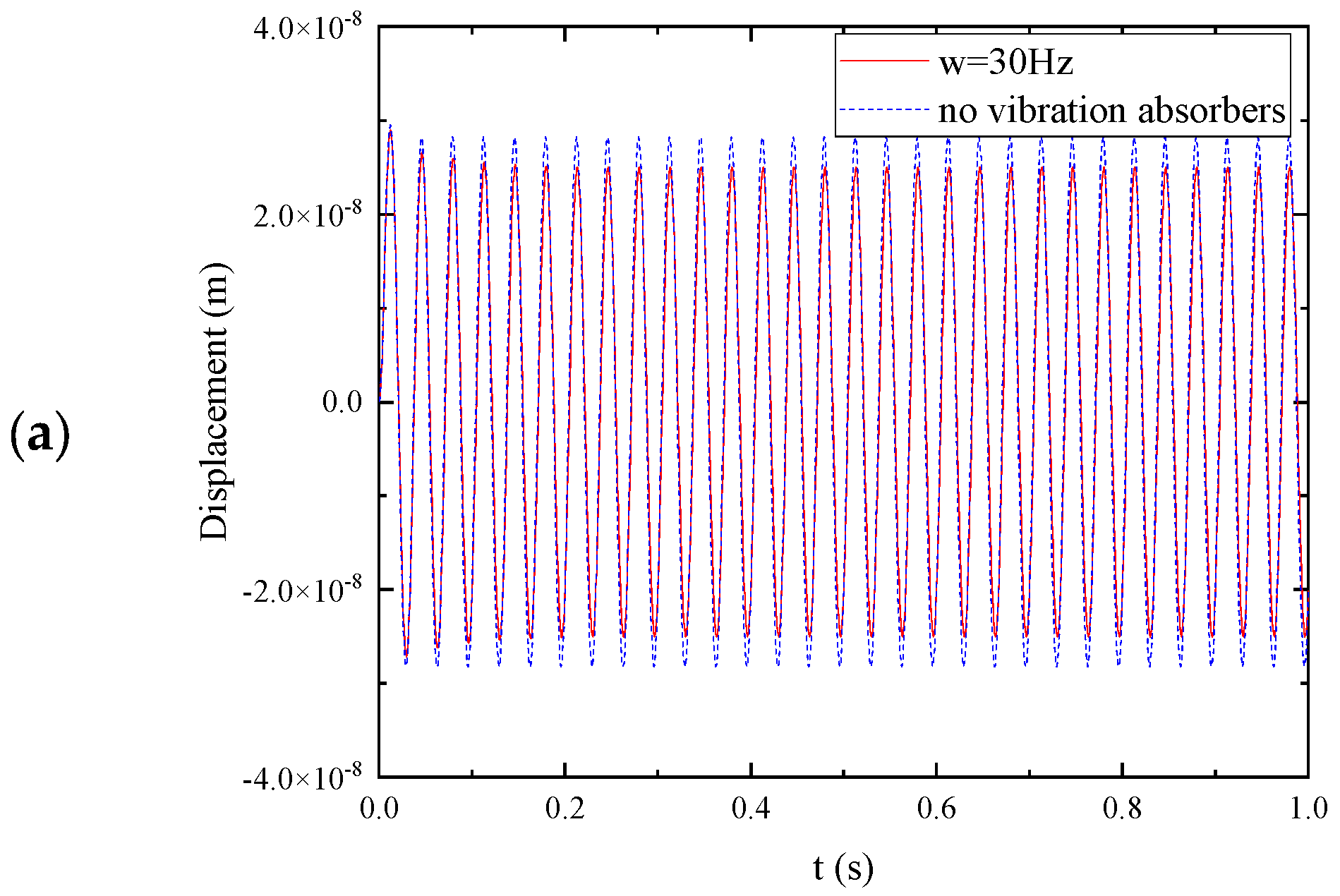 Buildings 15 00904 g007a