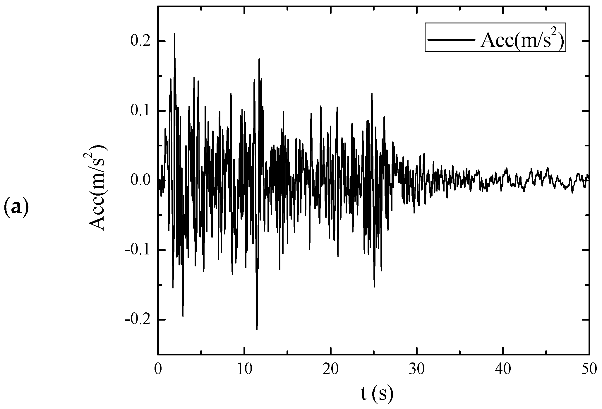 Buildings 15 00904 g008a