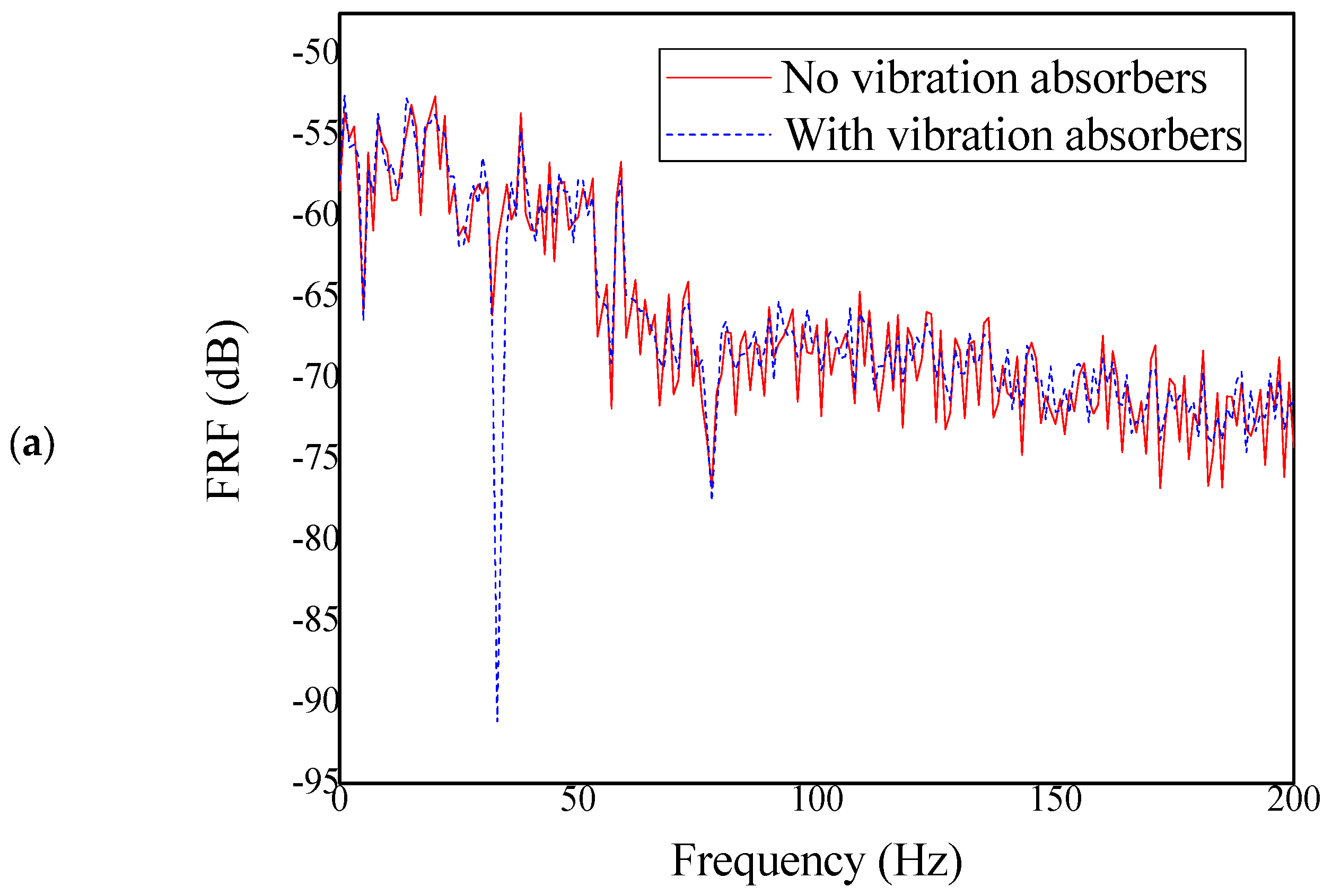 Buildings 15 00904 g009a